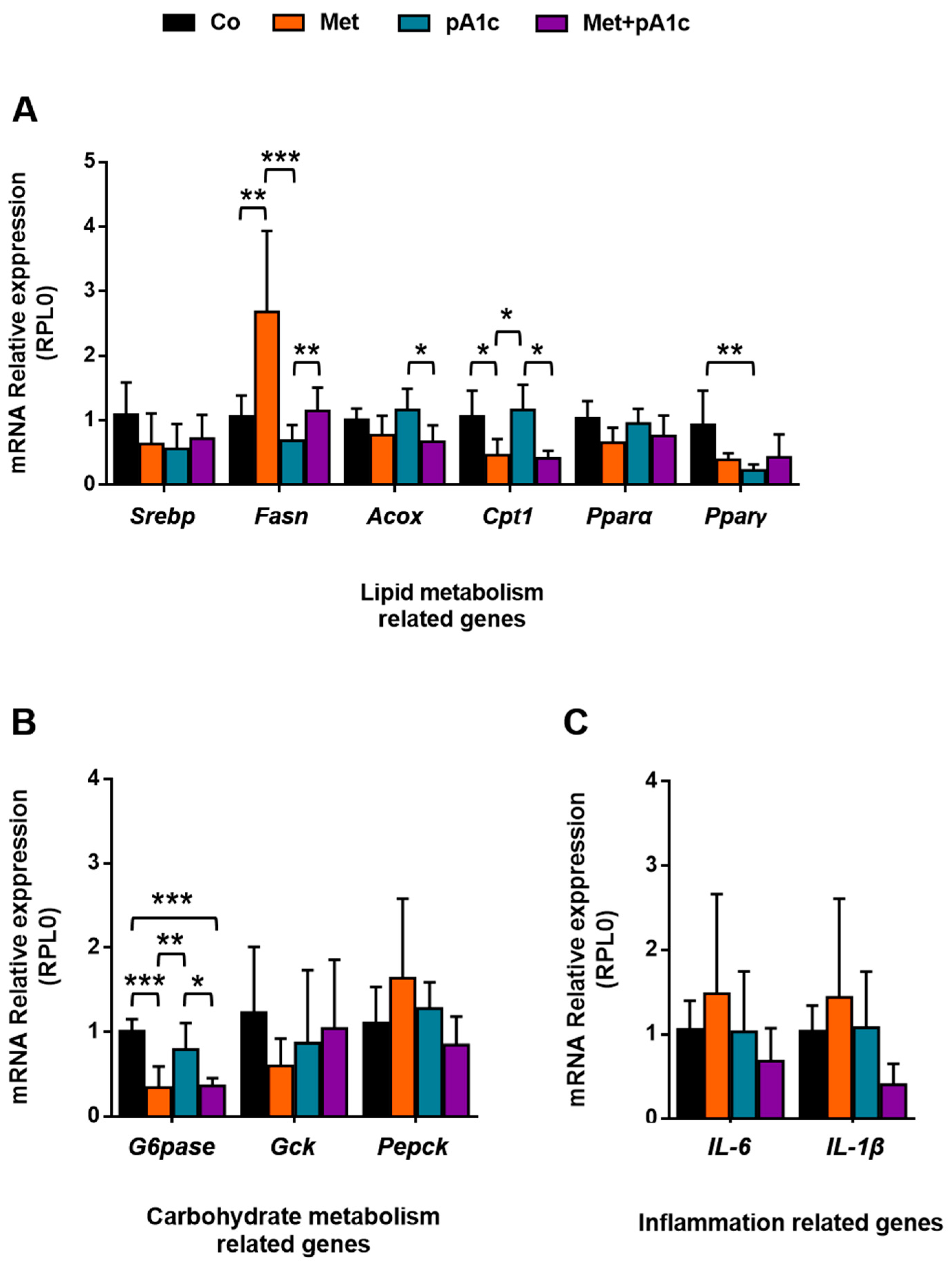 Pharmaceutics 15 01203 g006 Pharmaceutics 15 01203 g006