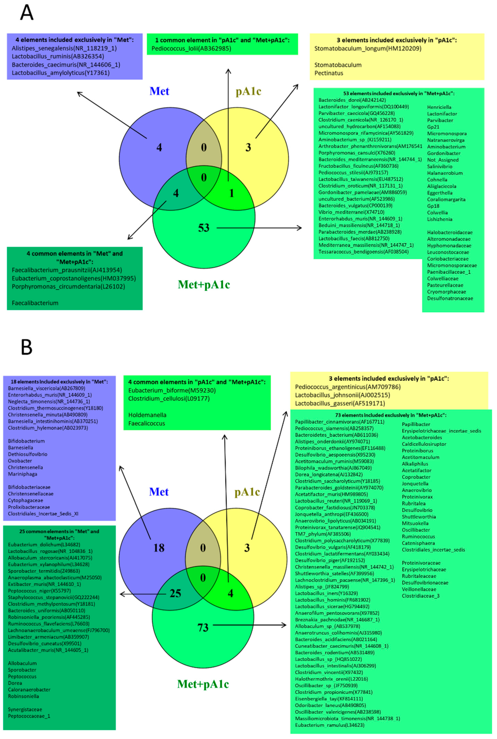Pharmaceutics 15 01203 g010 Pharmaceutics 15 01203 g010