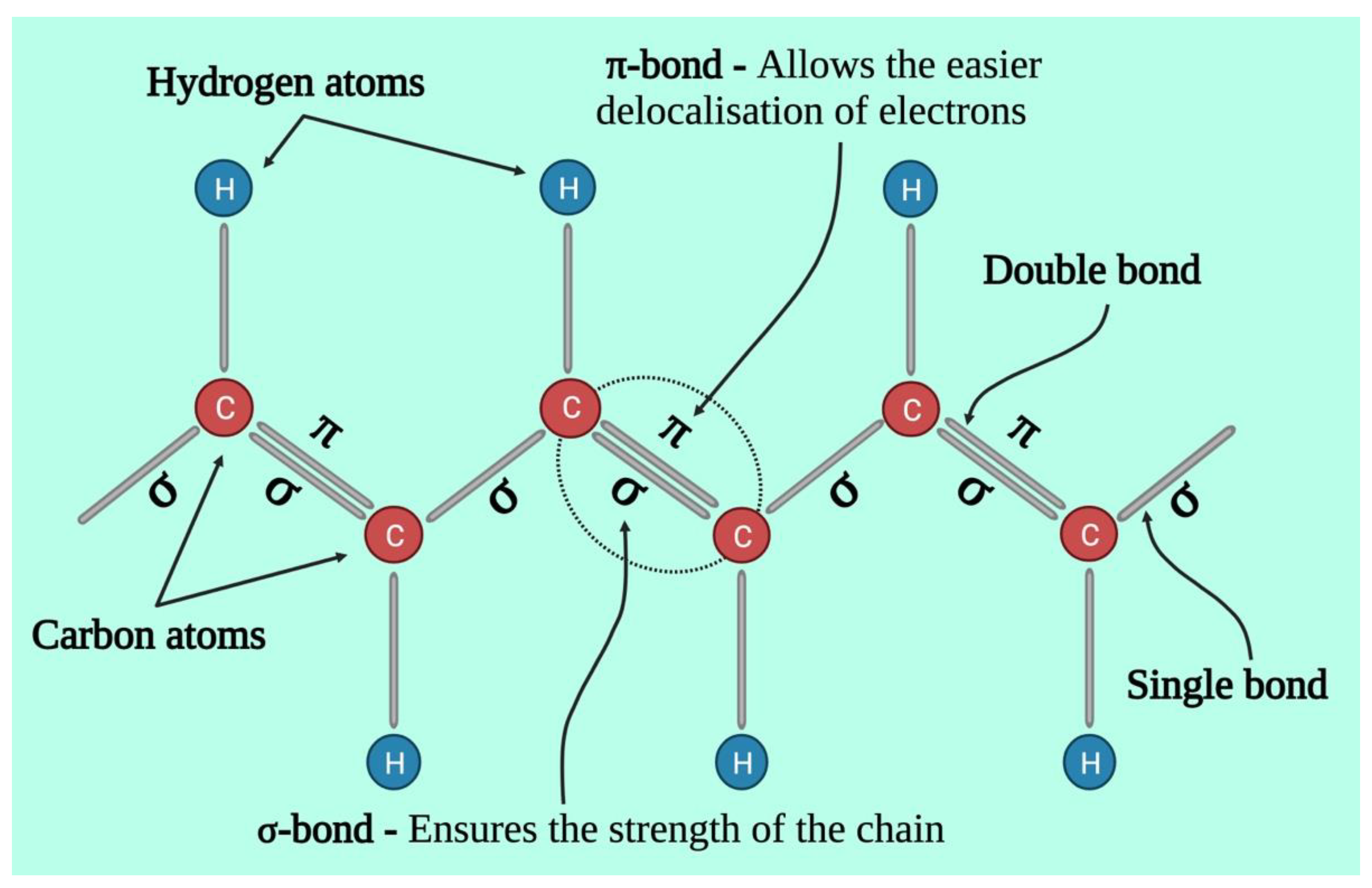Pharmaceutics 15 01204 g002 Pharmaceutics 15 01204 g002