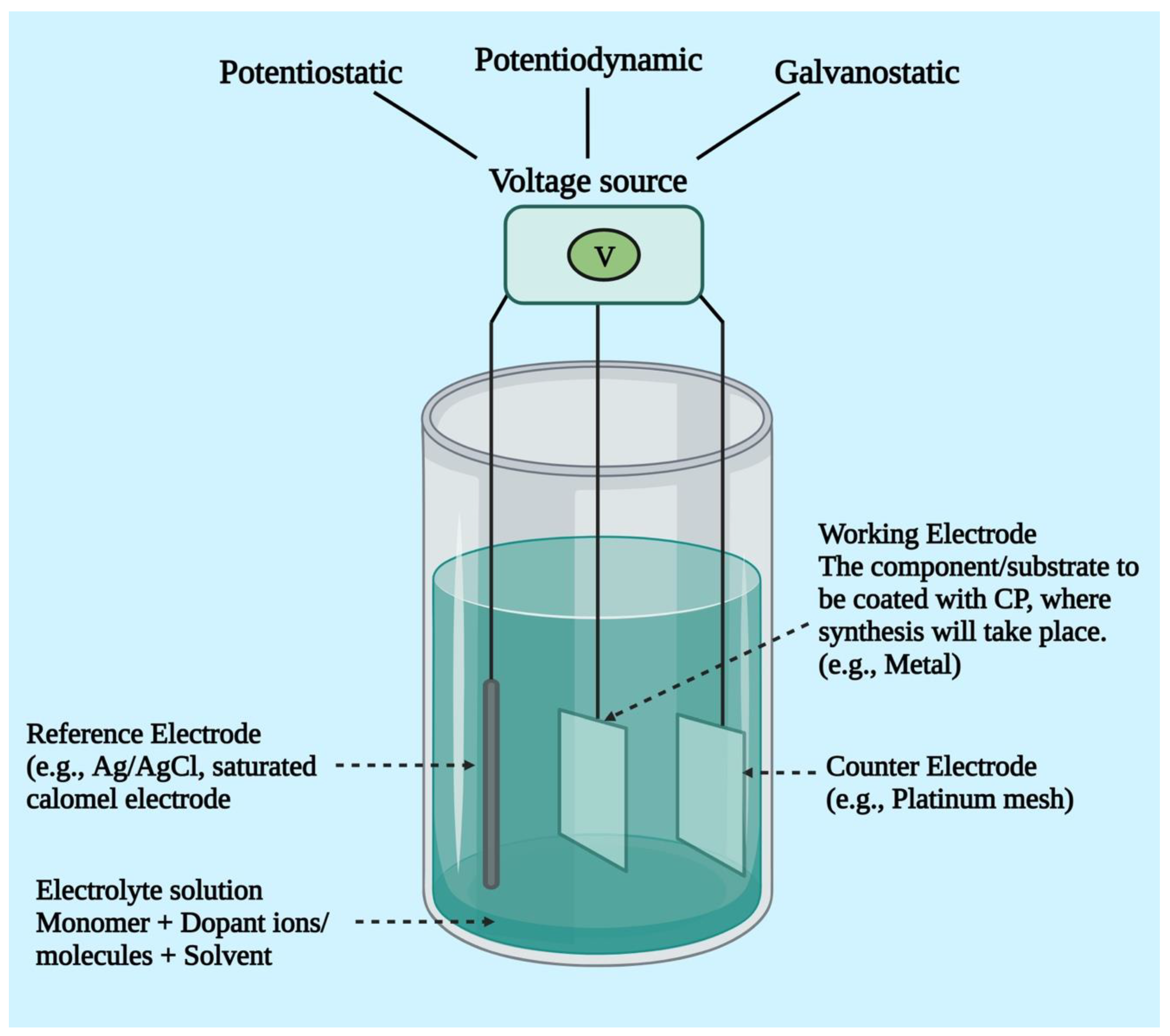 Pharmaceutics 15 01204 g004 Pharmaceutics 15 01204 g004