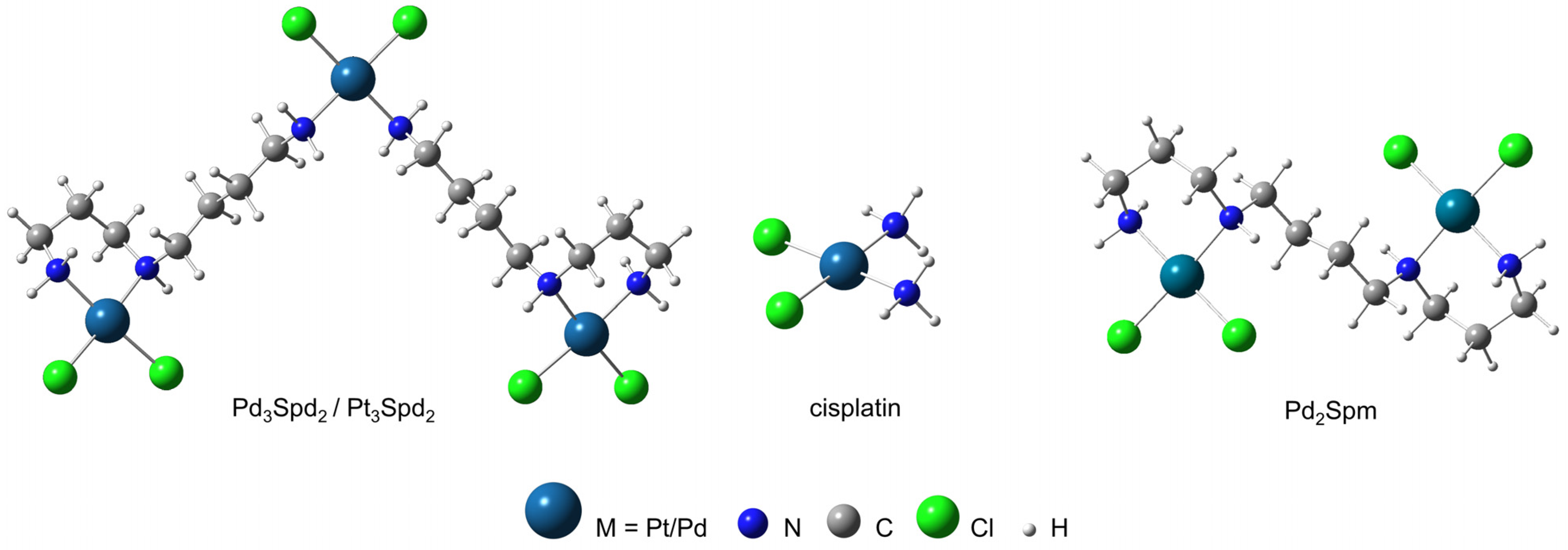 Pharmaceutics 15 01205 g001 Pharmaceutics 15 01205 g001