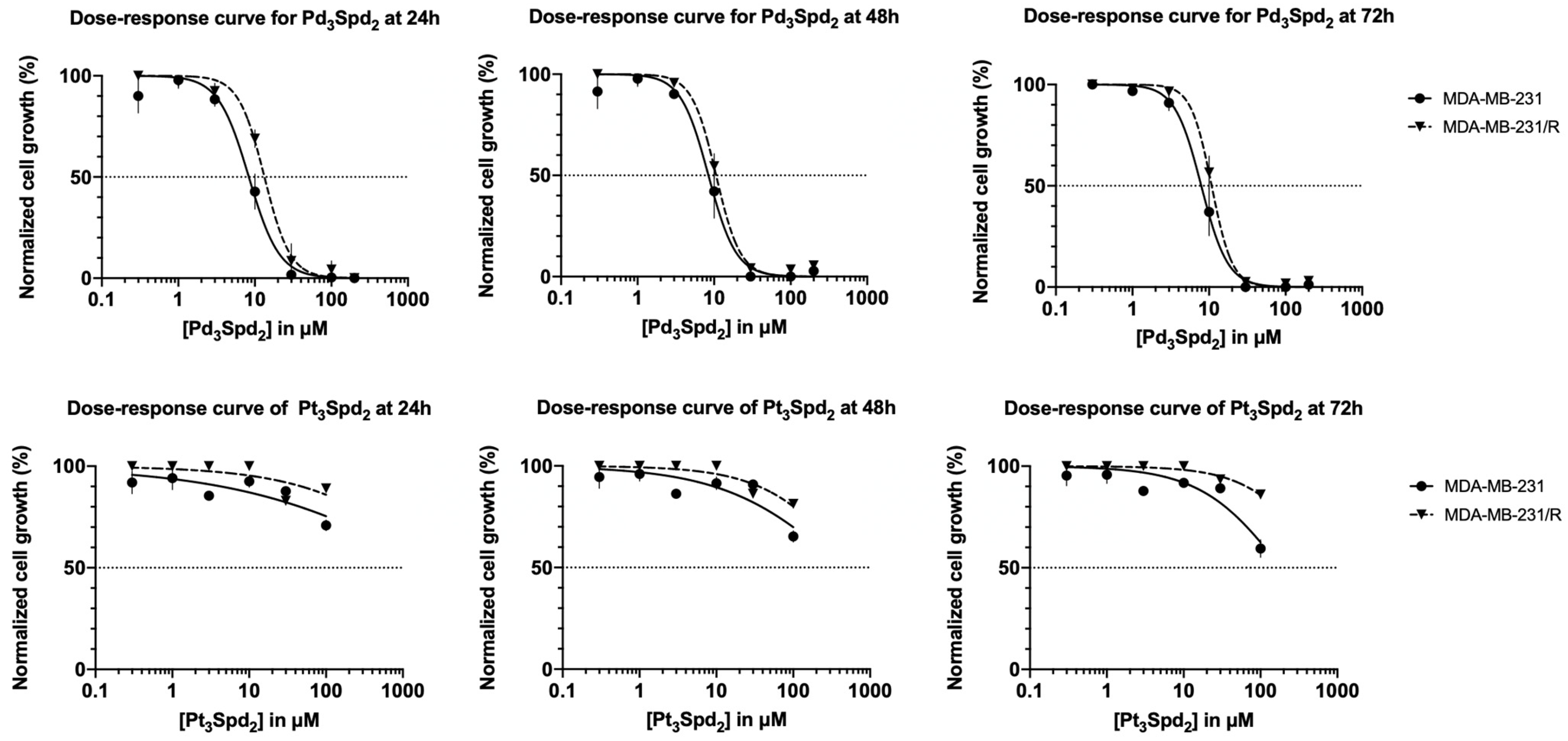 Pharmaceutics 15 01205 g002 Pharmaceutics 15 01205 g002