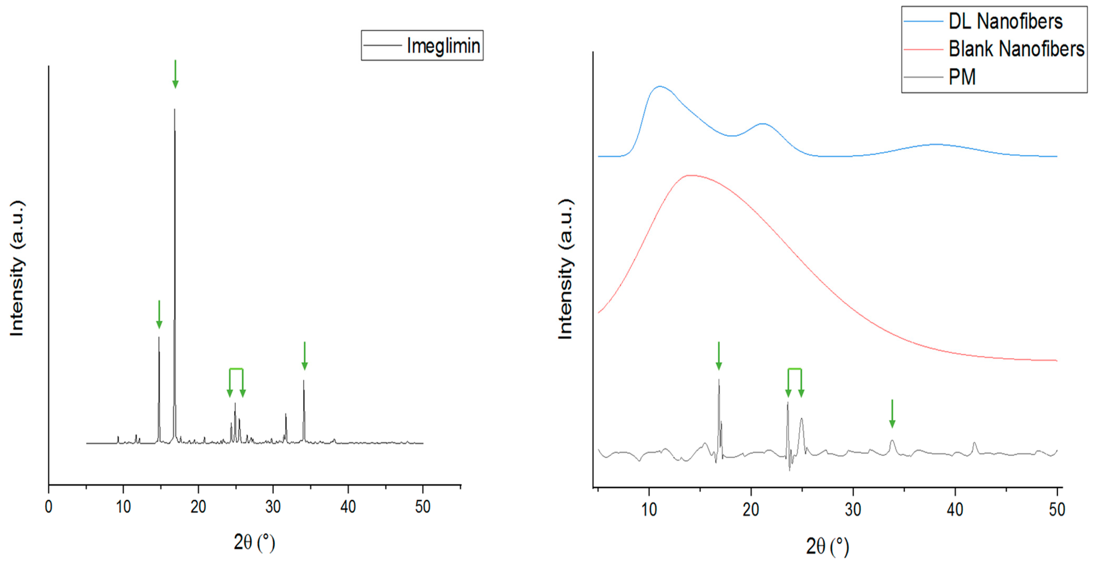 Pharmaceutics 15 01208 g002 Pharmaceutics 15 01208 g002