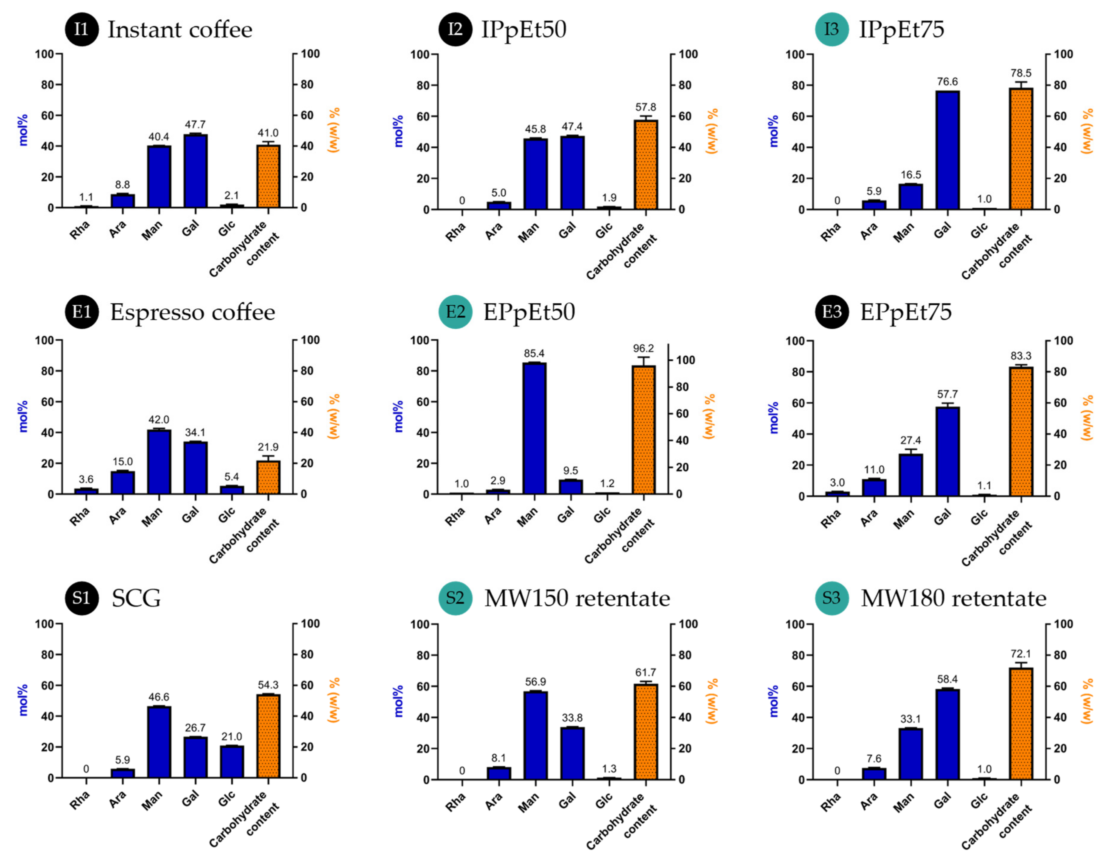Pharmaceutics 15 01213 g002