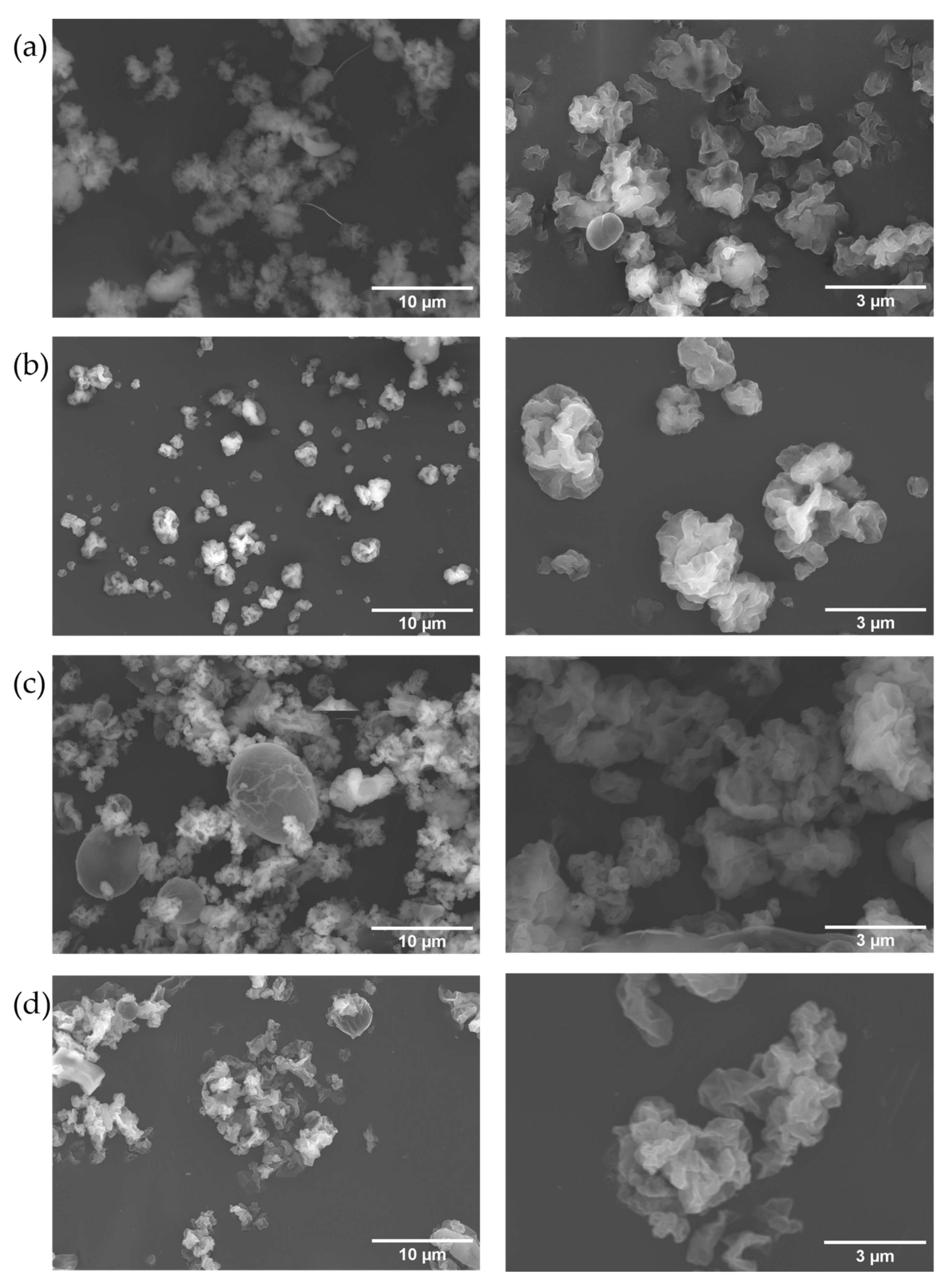 Pharmaceutics 15 01213 g003