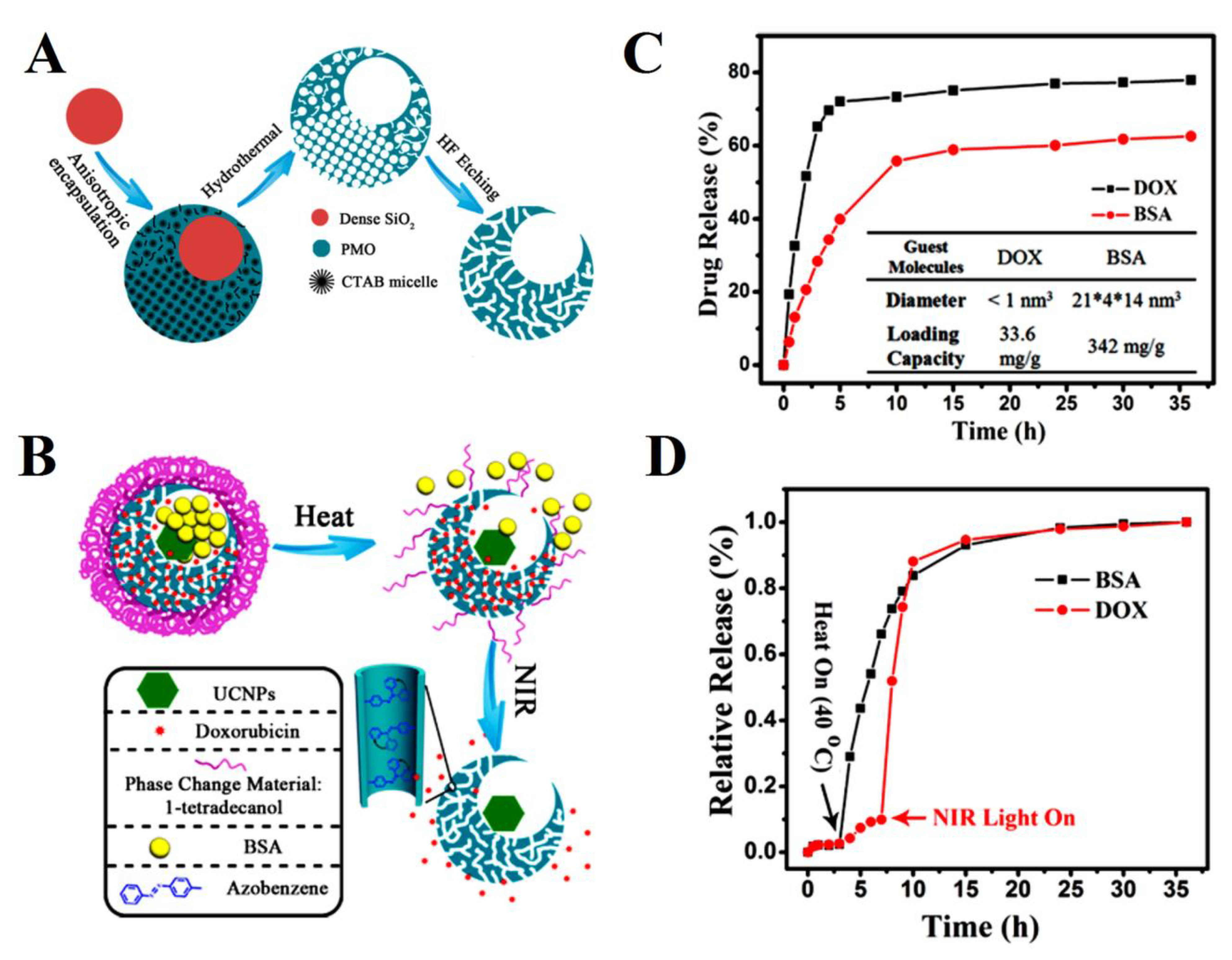 Pharmaceutics 15 01214 g009