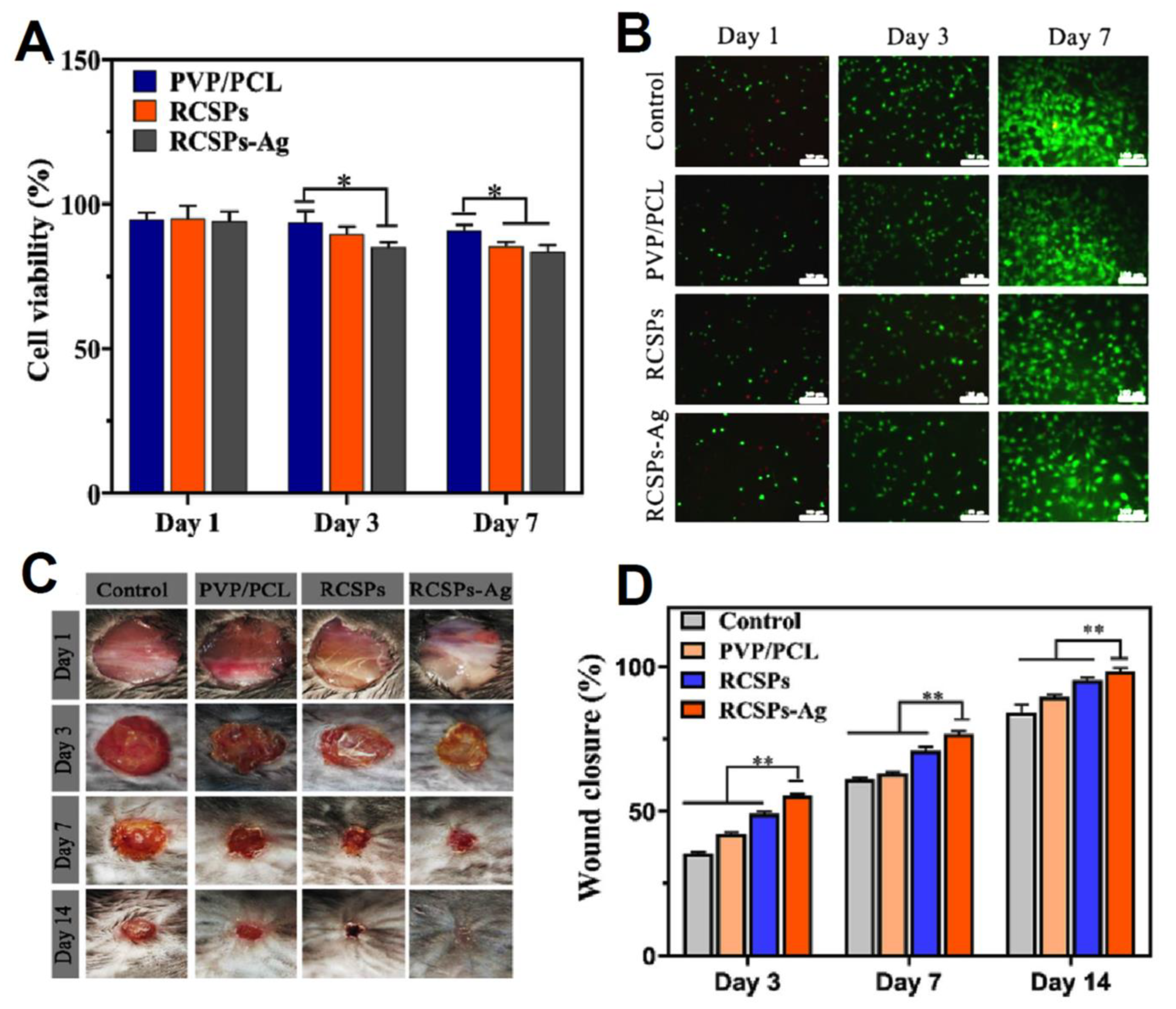 Pharmaceutics 15 01214 g014