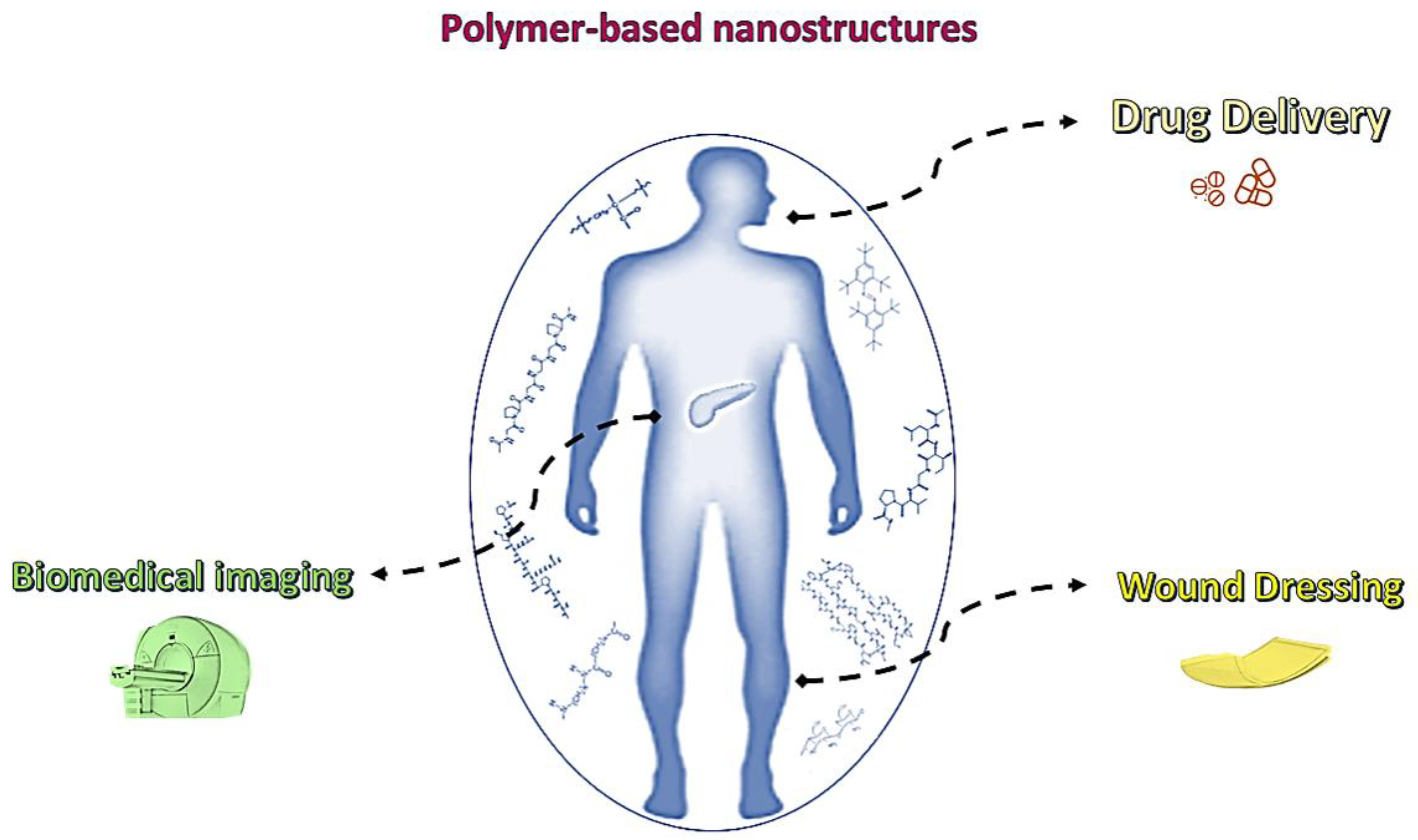 Pharmaceutics 15 01215 g002 Pharmaceutics 15 01215 g002