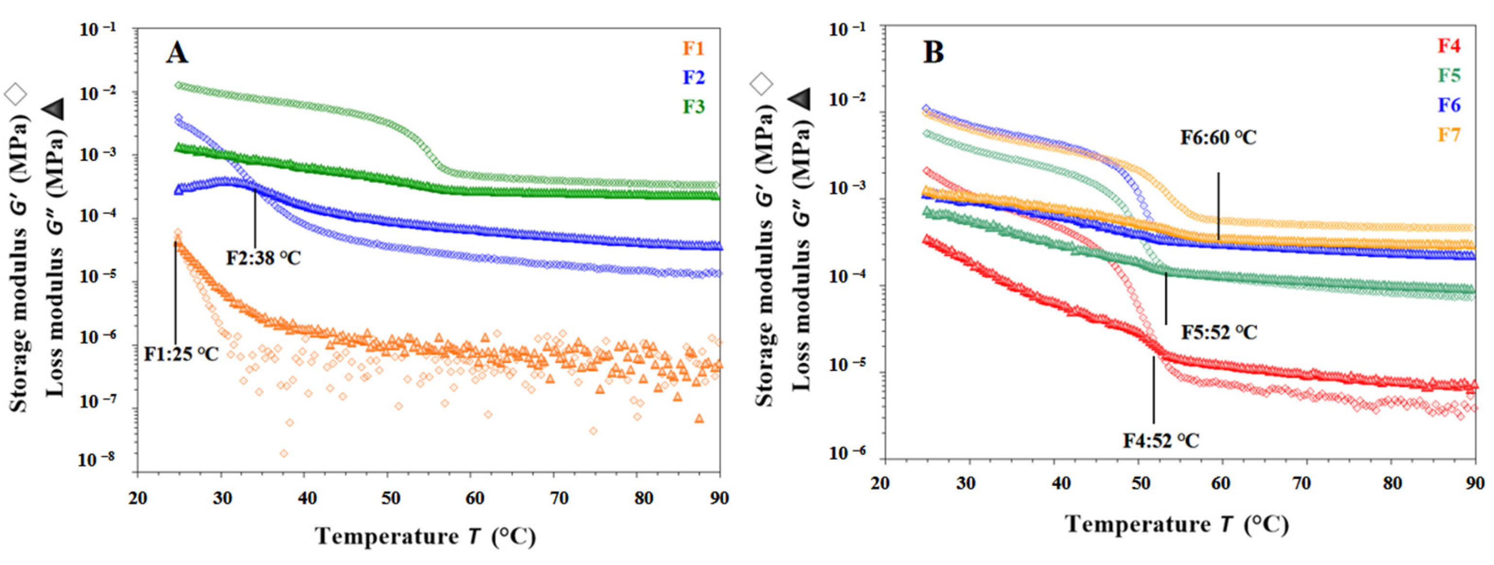 Pharmaceutics 15 01218 g004a