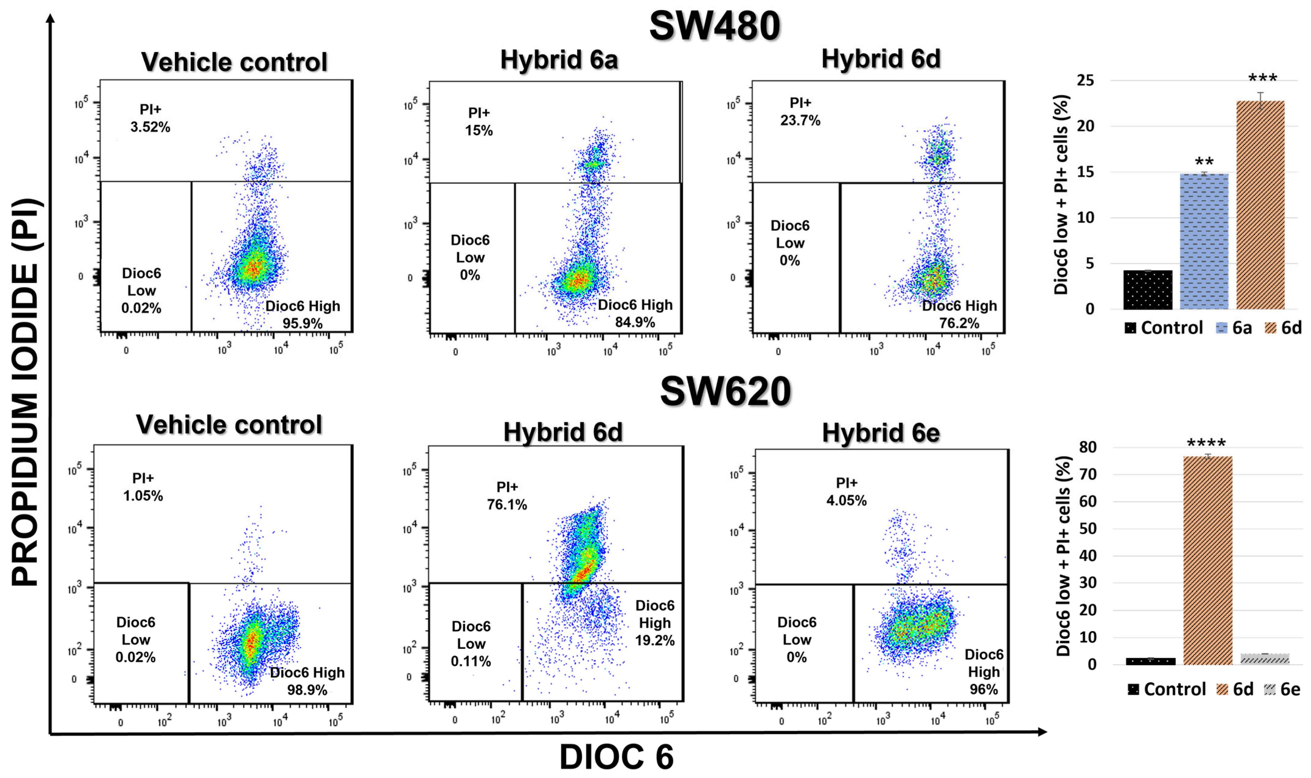 Pharmaceutics 15 01221 g008 Pharmaceutics 15 01221 g008
