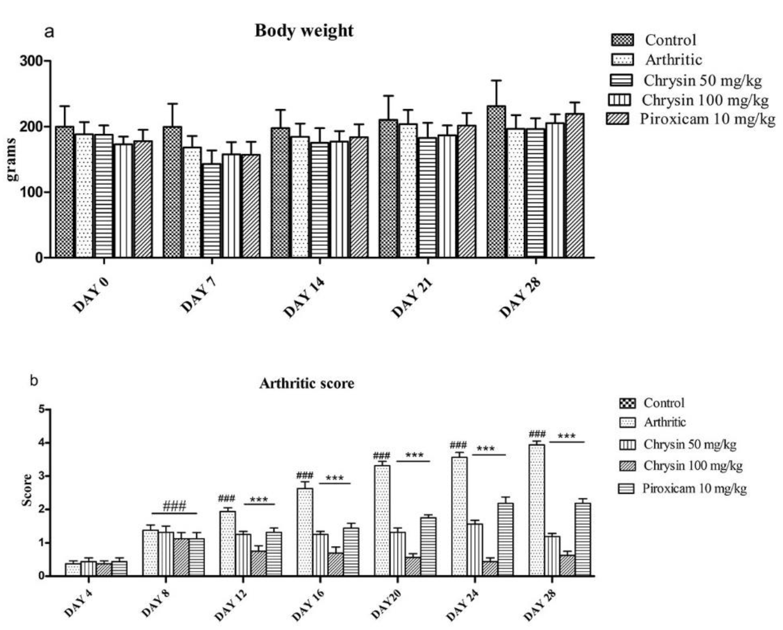 Pharmaceutics 15 01225 g001 Pharmaceutics 15 01225 g001
