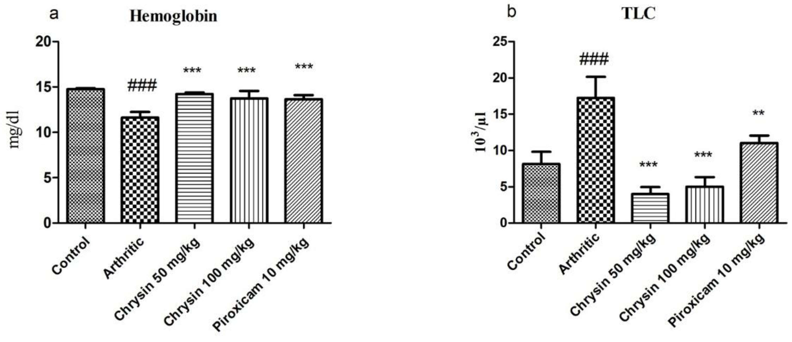 Pharmaceutics 15 01225 g002 Pharmaceutics 15 01225 g002