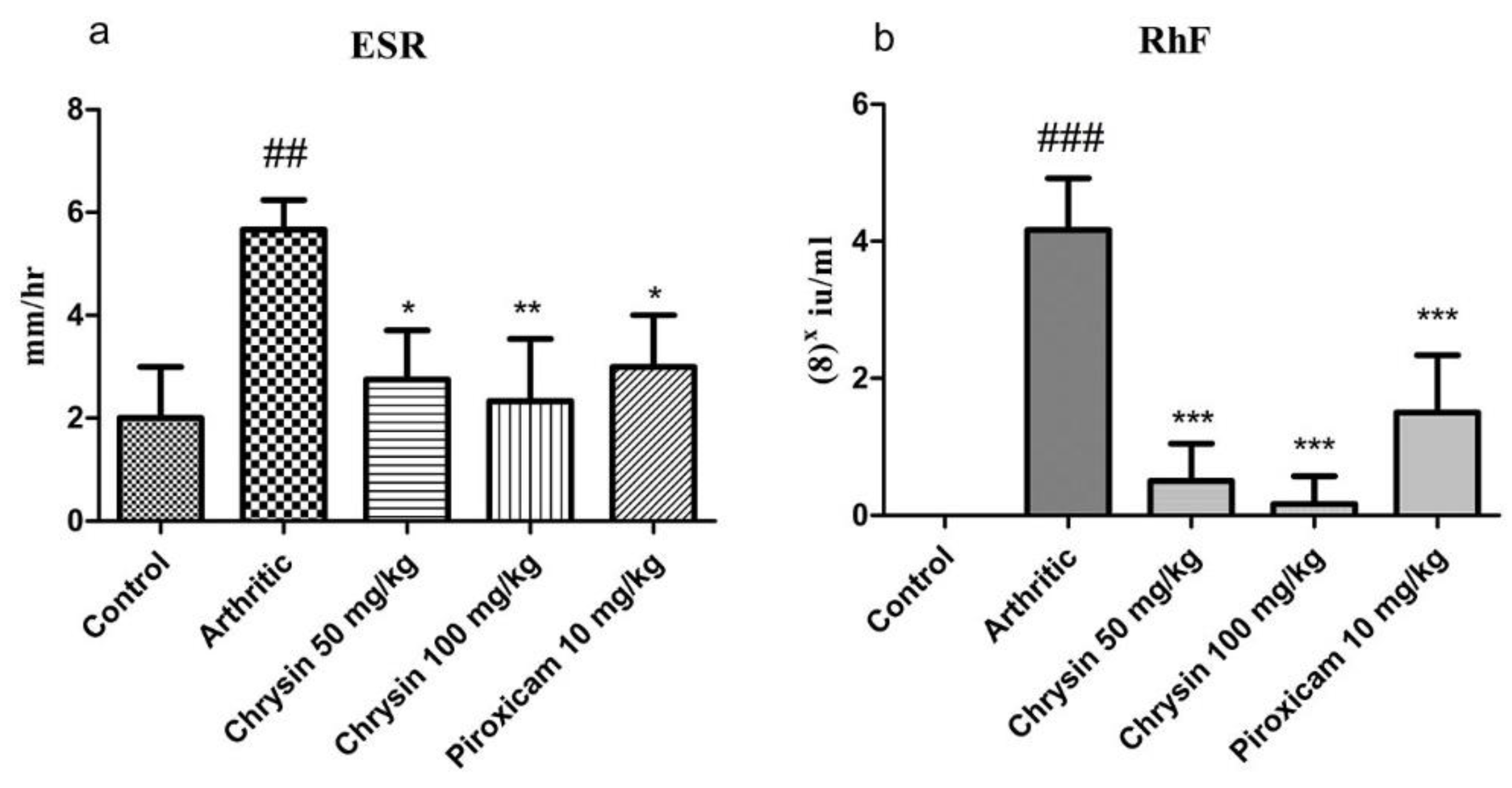 Pharmaceutics 15 01225 g003 Pharmaceutics 15 01225 g003