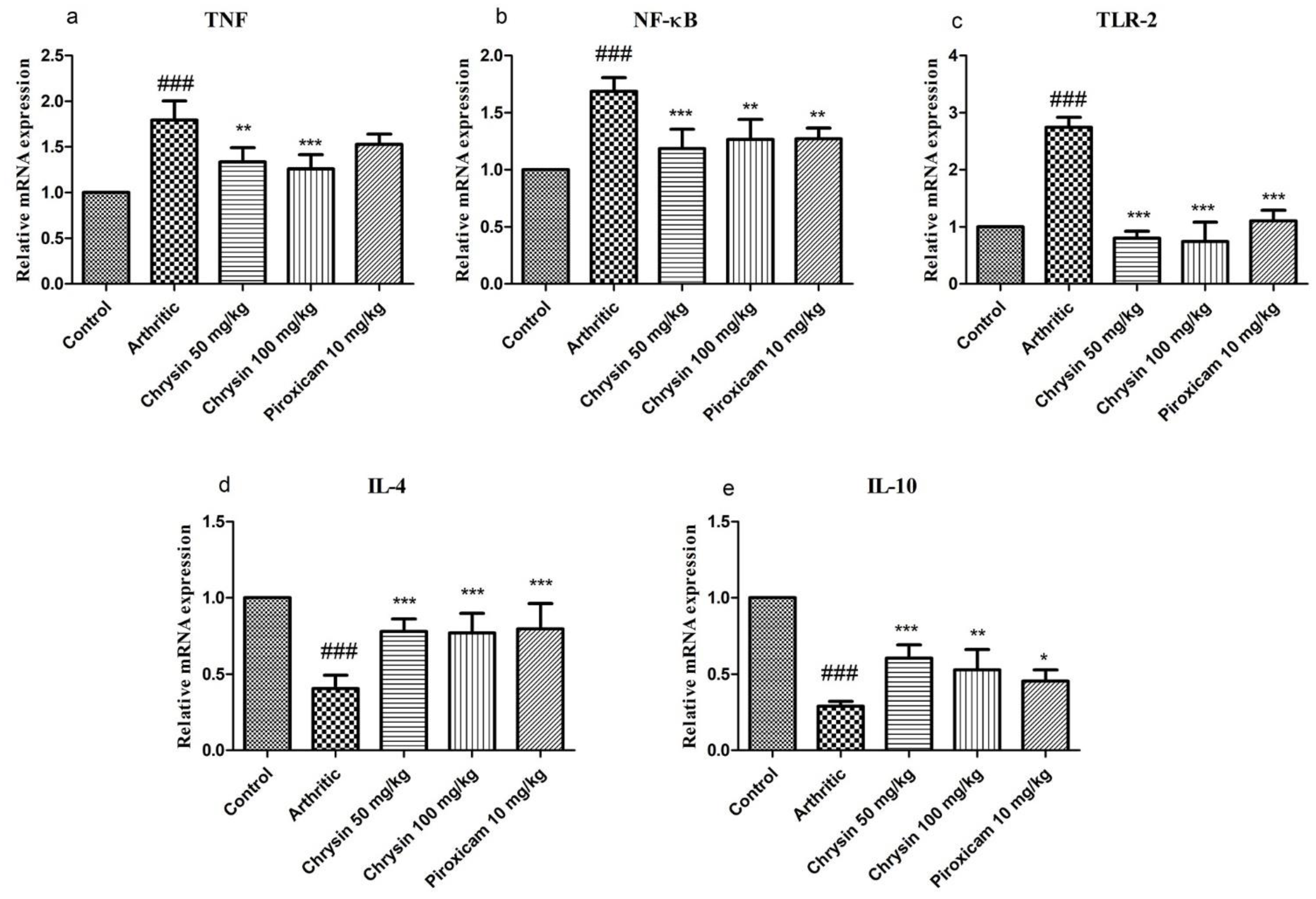 Pharmaceutics 15 01225 g004 Pharmaceutics 15 01225 g004
