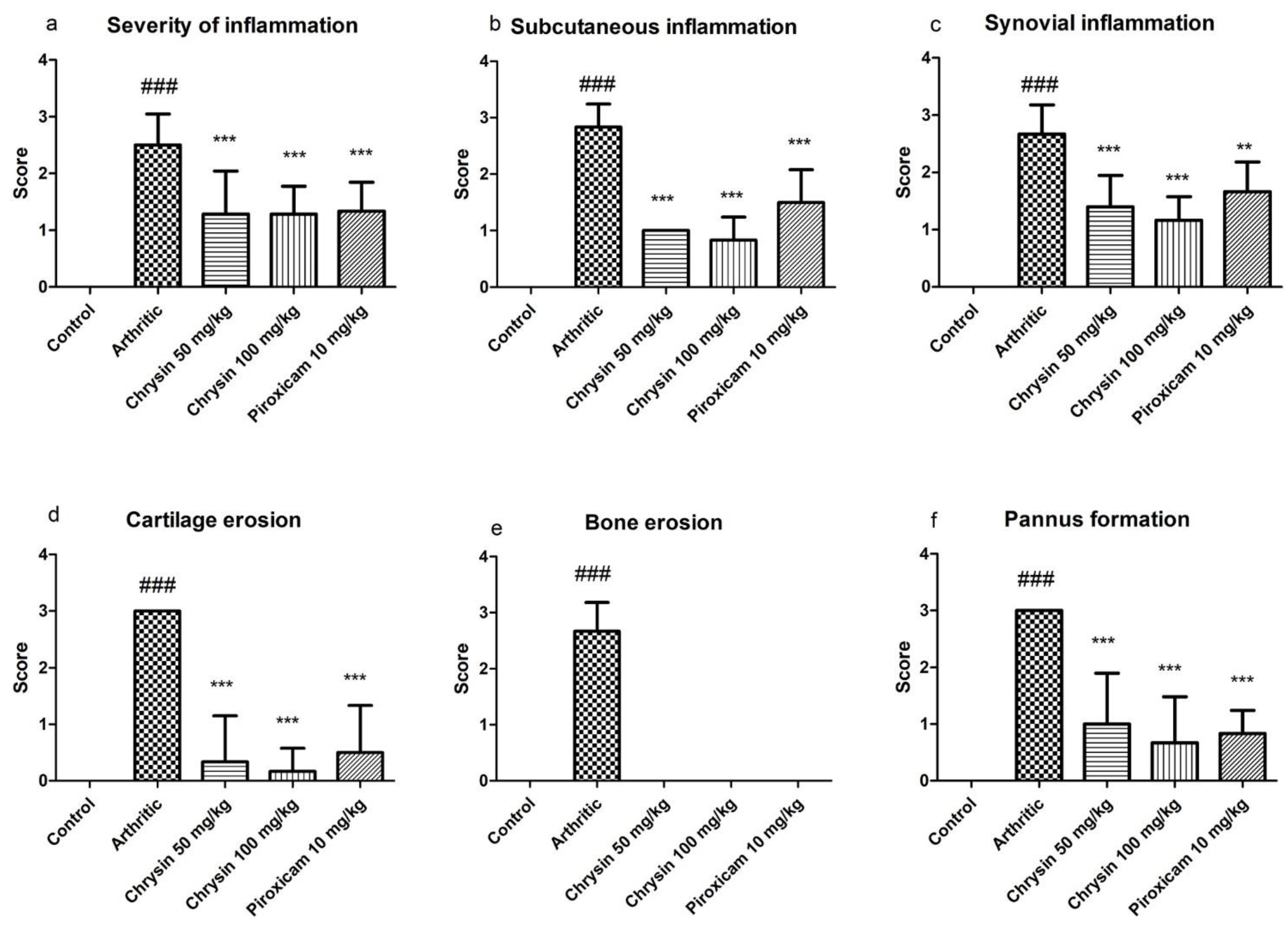 Pharmaceutics 15 01225 g006 Pharmaceutics 15 01225 g006