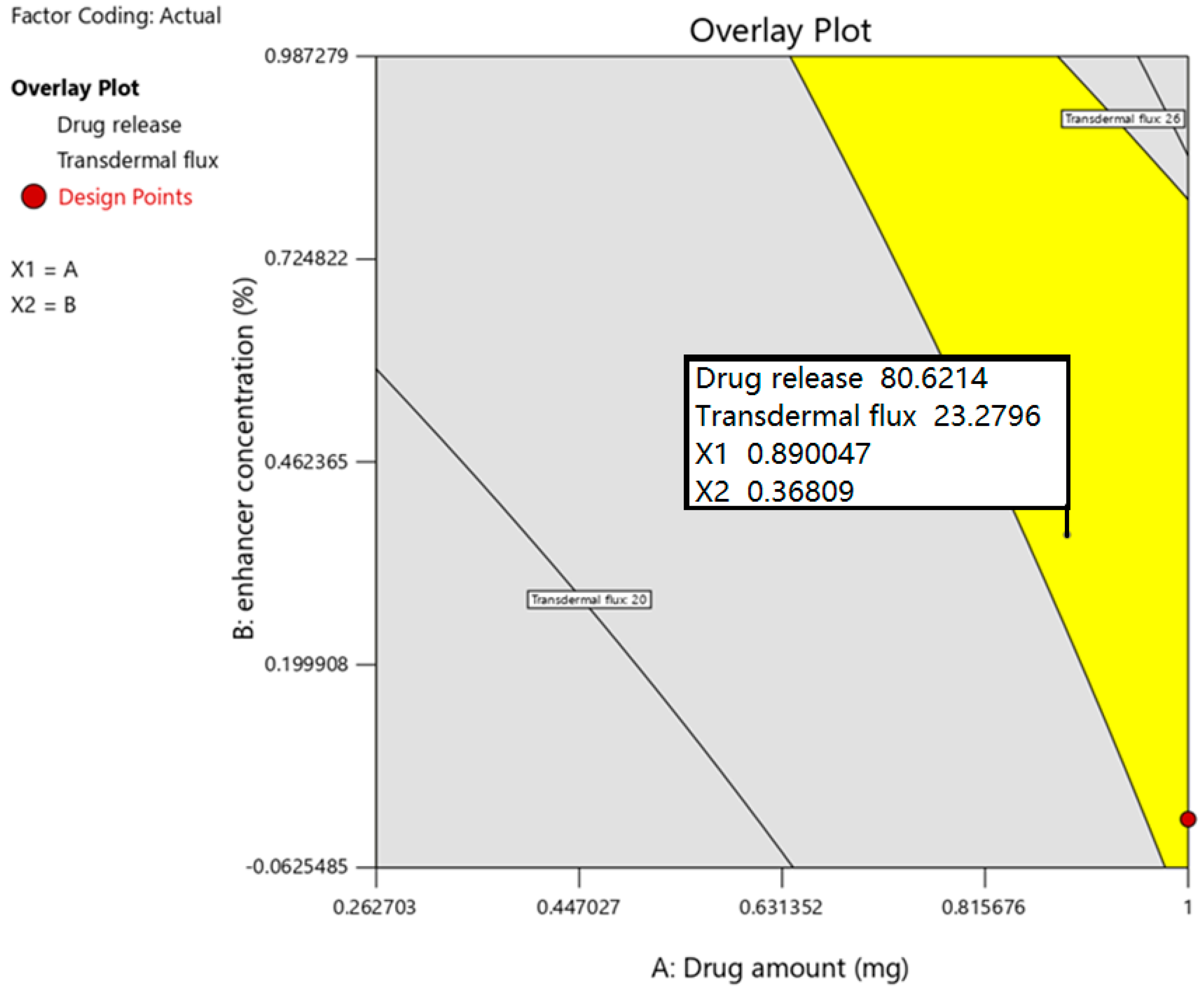 Pharmaceutics 15 01226 g007