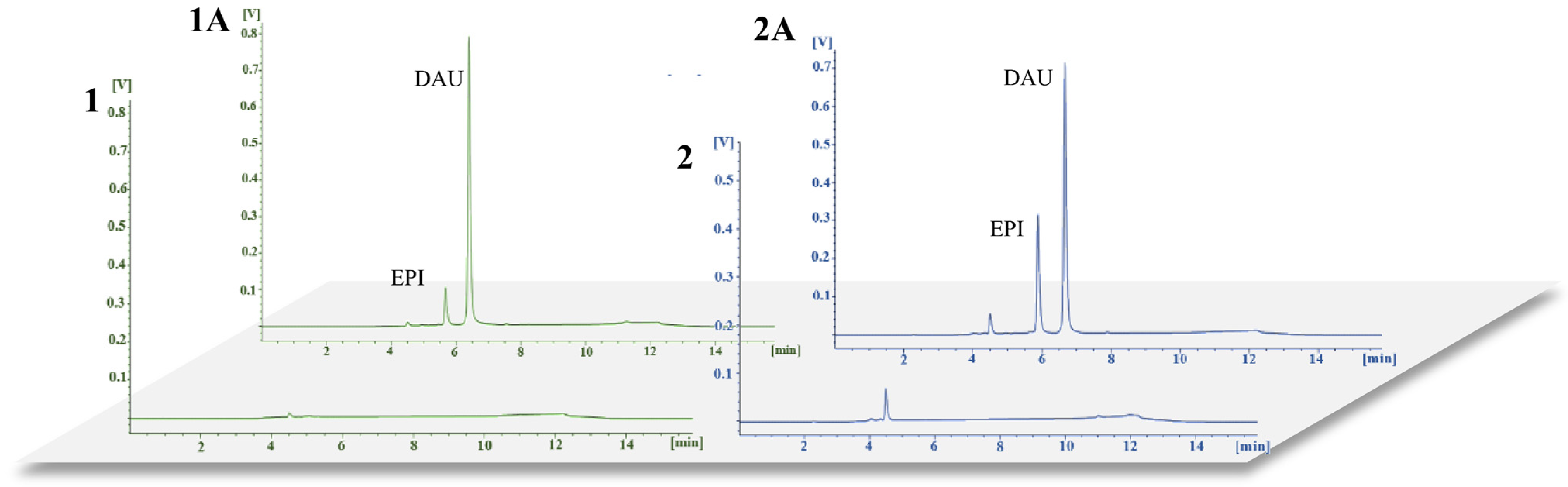 Pharmaceutics 15 01227 g002