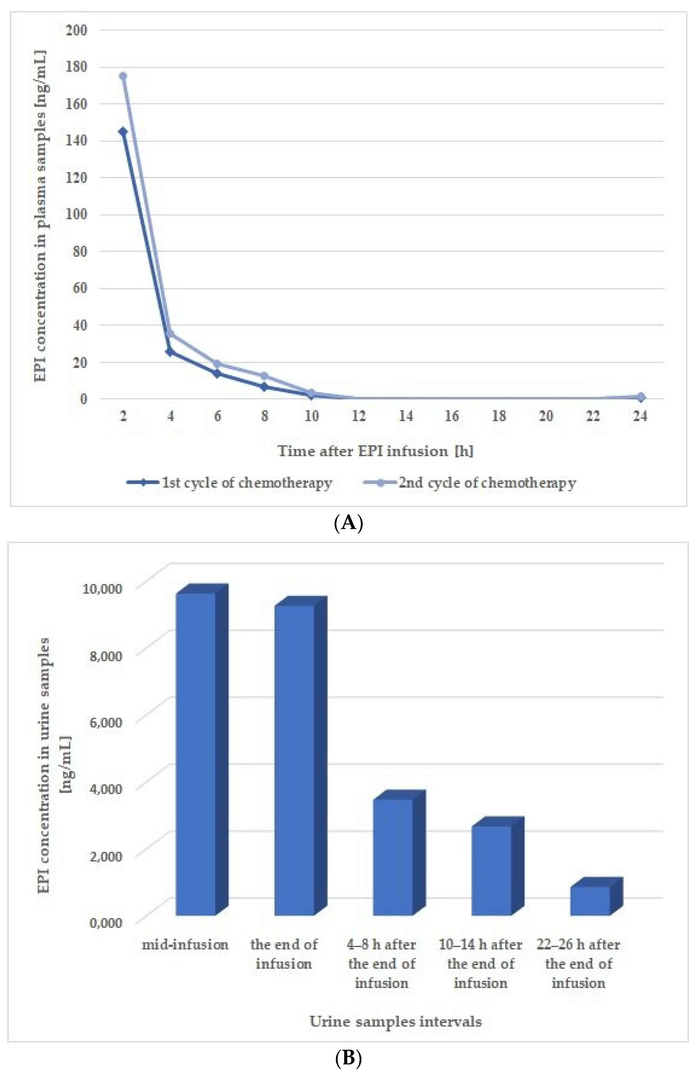 Pharmaceutics 15 01227 g003