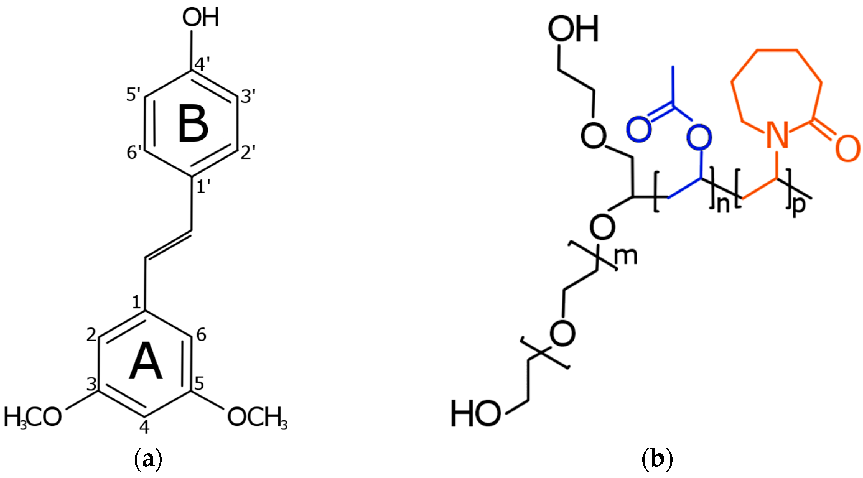 Pharmaceutics 15 01231 g006