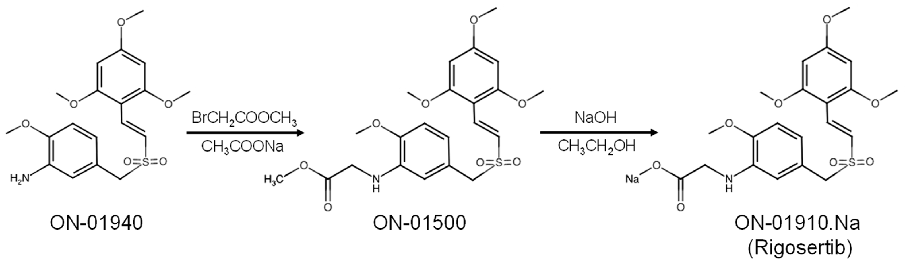 Pharmaceutics 15 01232 g001 Pharmaceutics 15 01232 g001