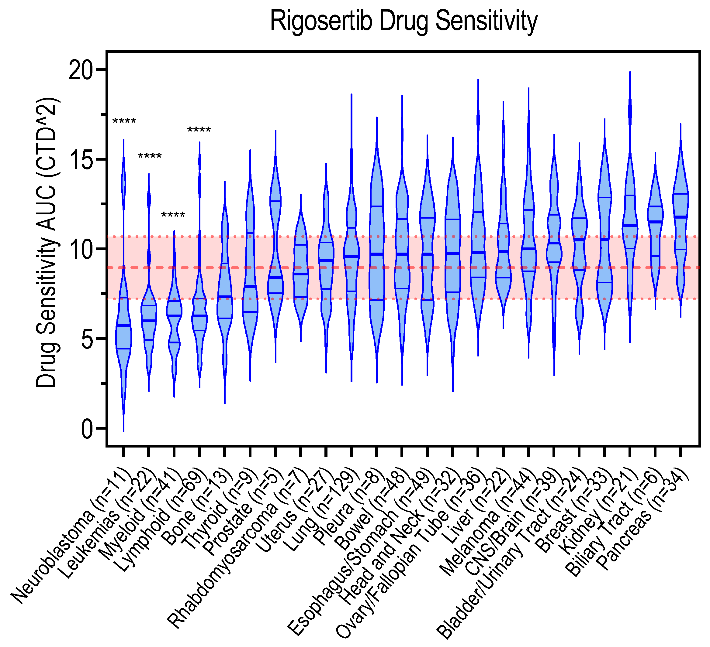 Pharmaceutics 15 01232 g003 Pharmaceutics 15 01232 g003