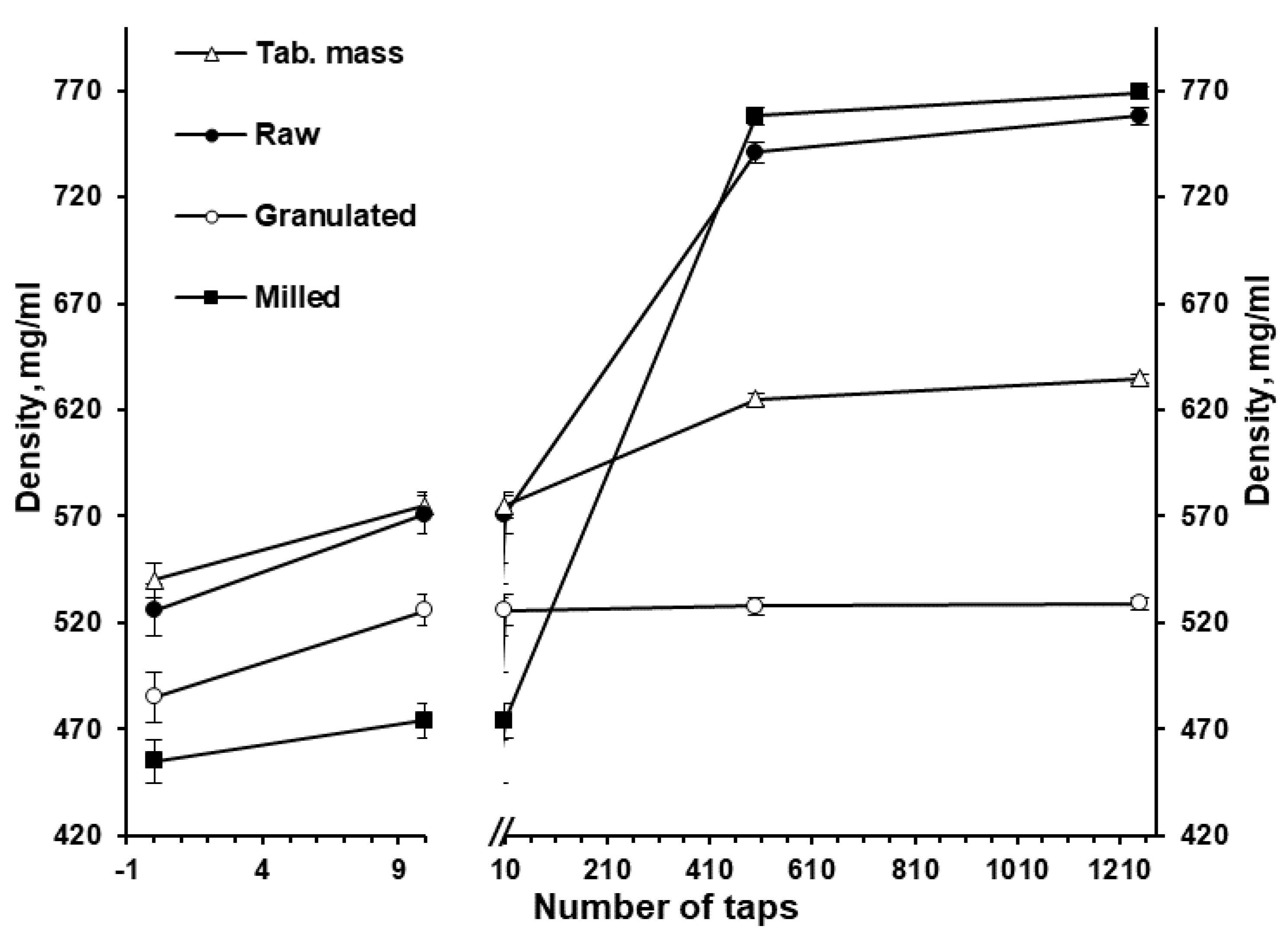 Pharmaceutics 15 01236 g004