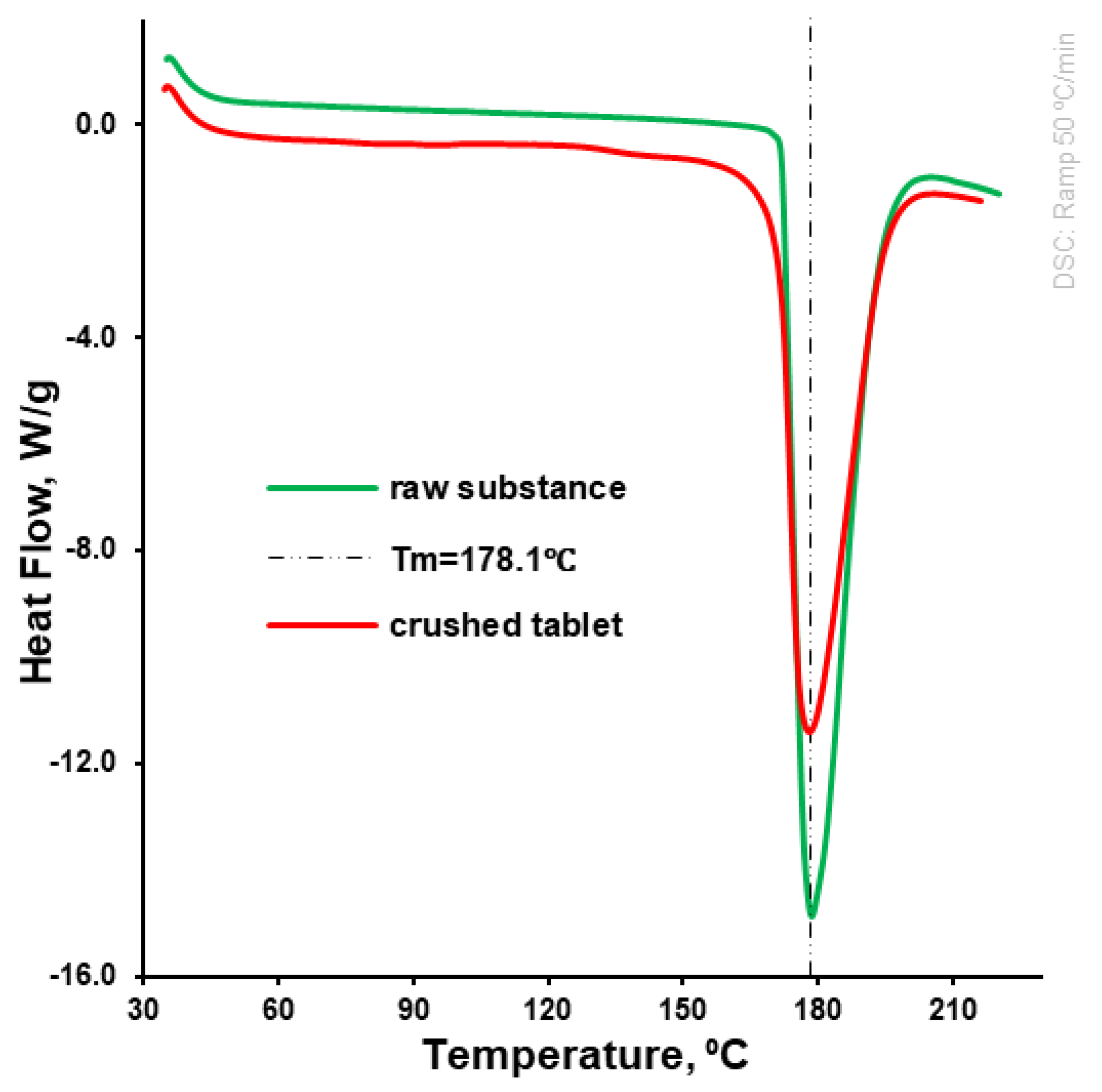 Pharmaceutics 15 01236 g006