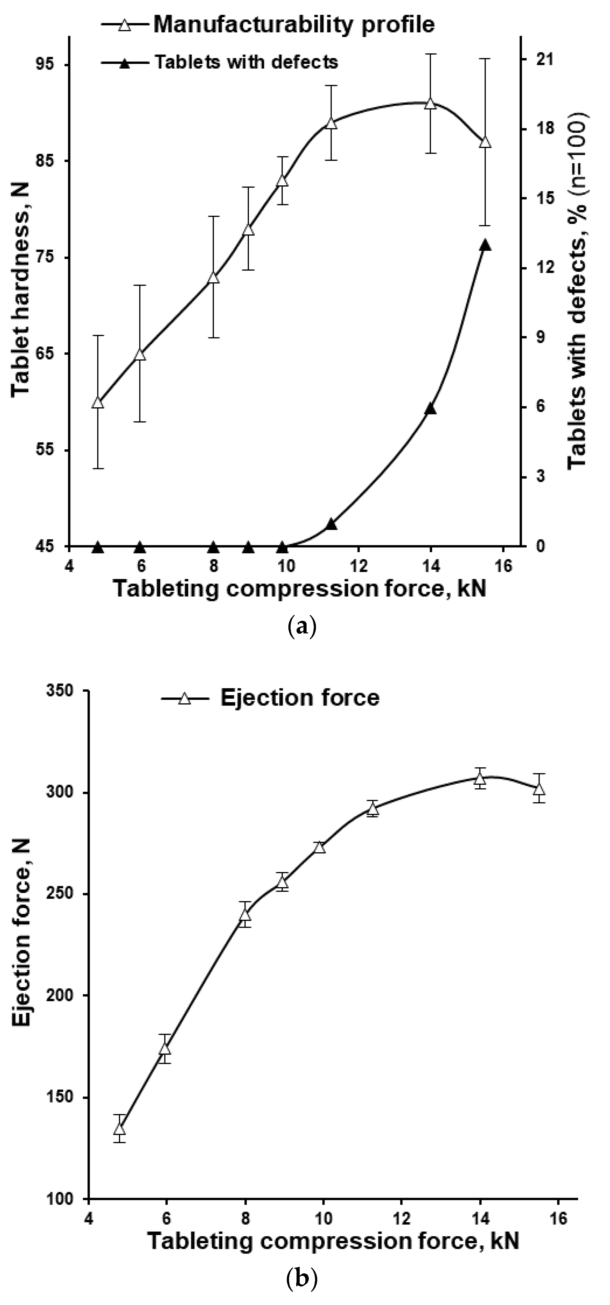 Pharmaceutics 15 01236 g007