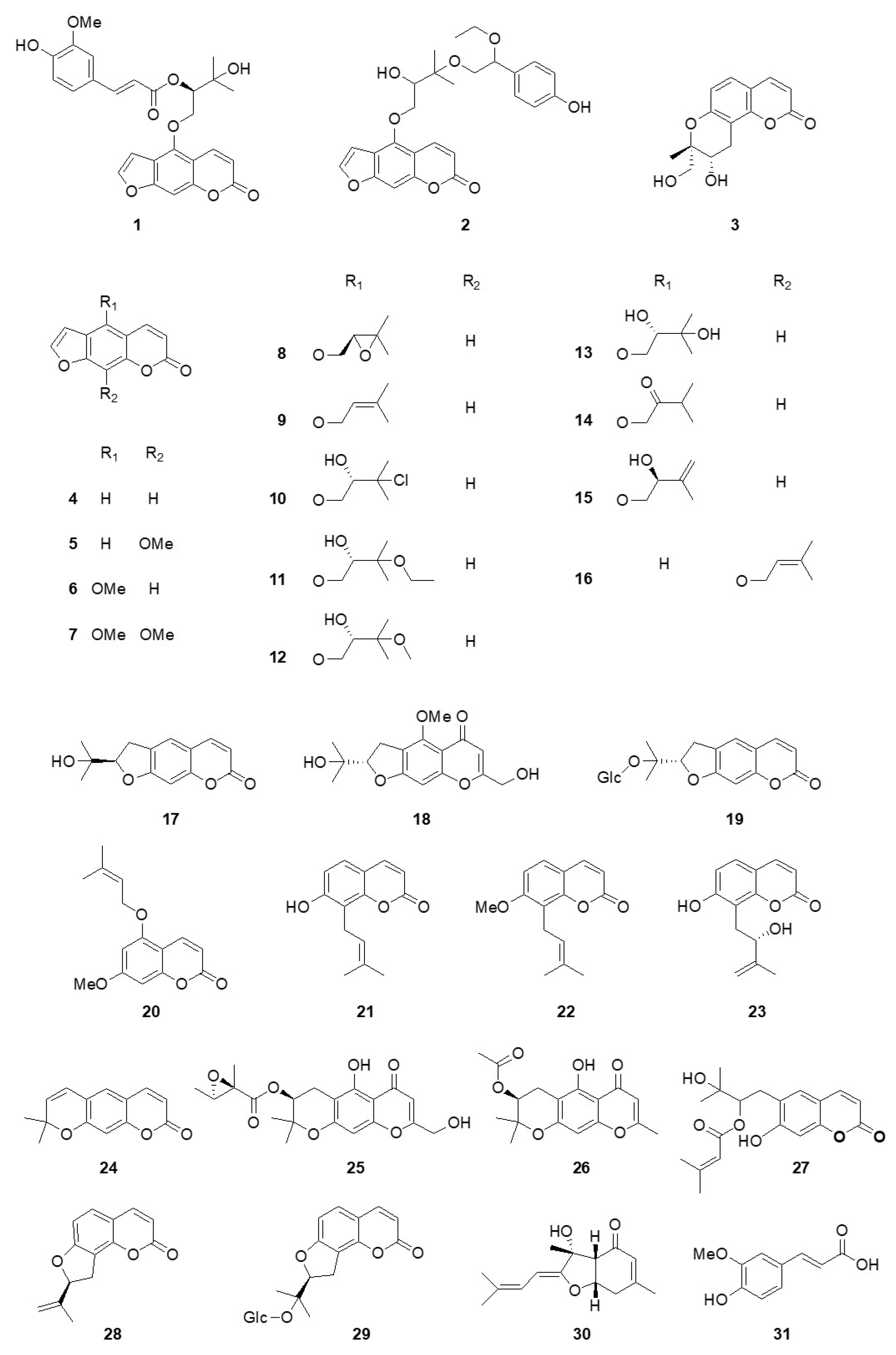 Pharmaceutics 15 01239 g001 Pharmaceutics 15 01239 g001