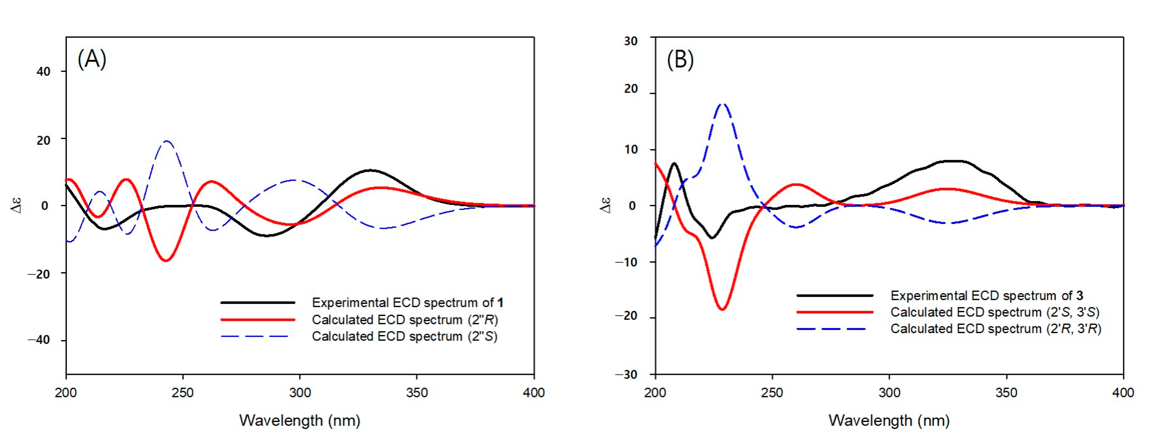 Pharmaceutics 15 01239 g003 Pharmaceutics 15 01239 g003