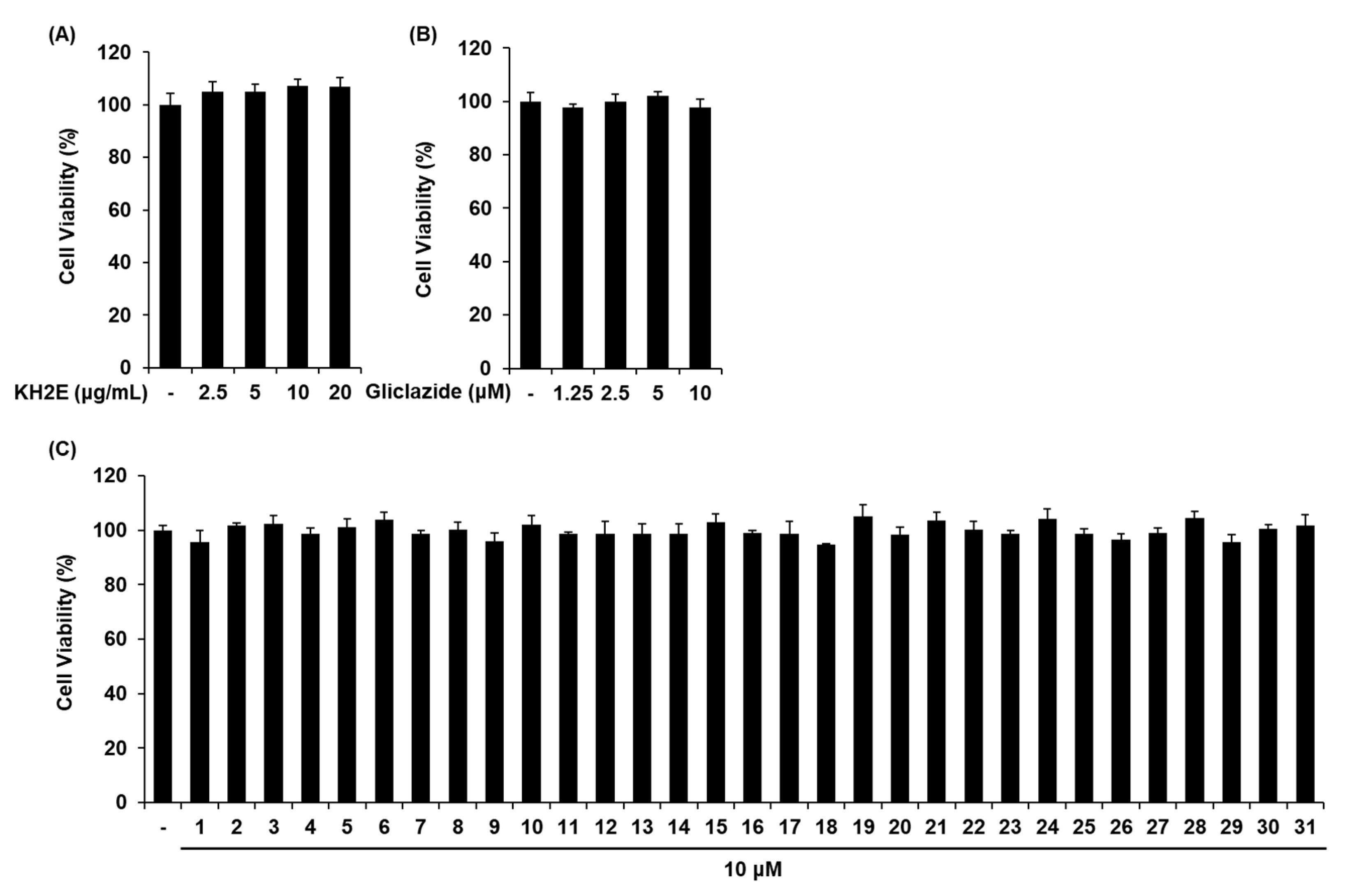 Pharmaceutics 15 01239 g004 Pharmaceutics 15 01239 g004