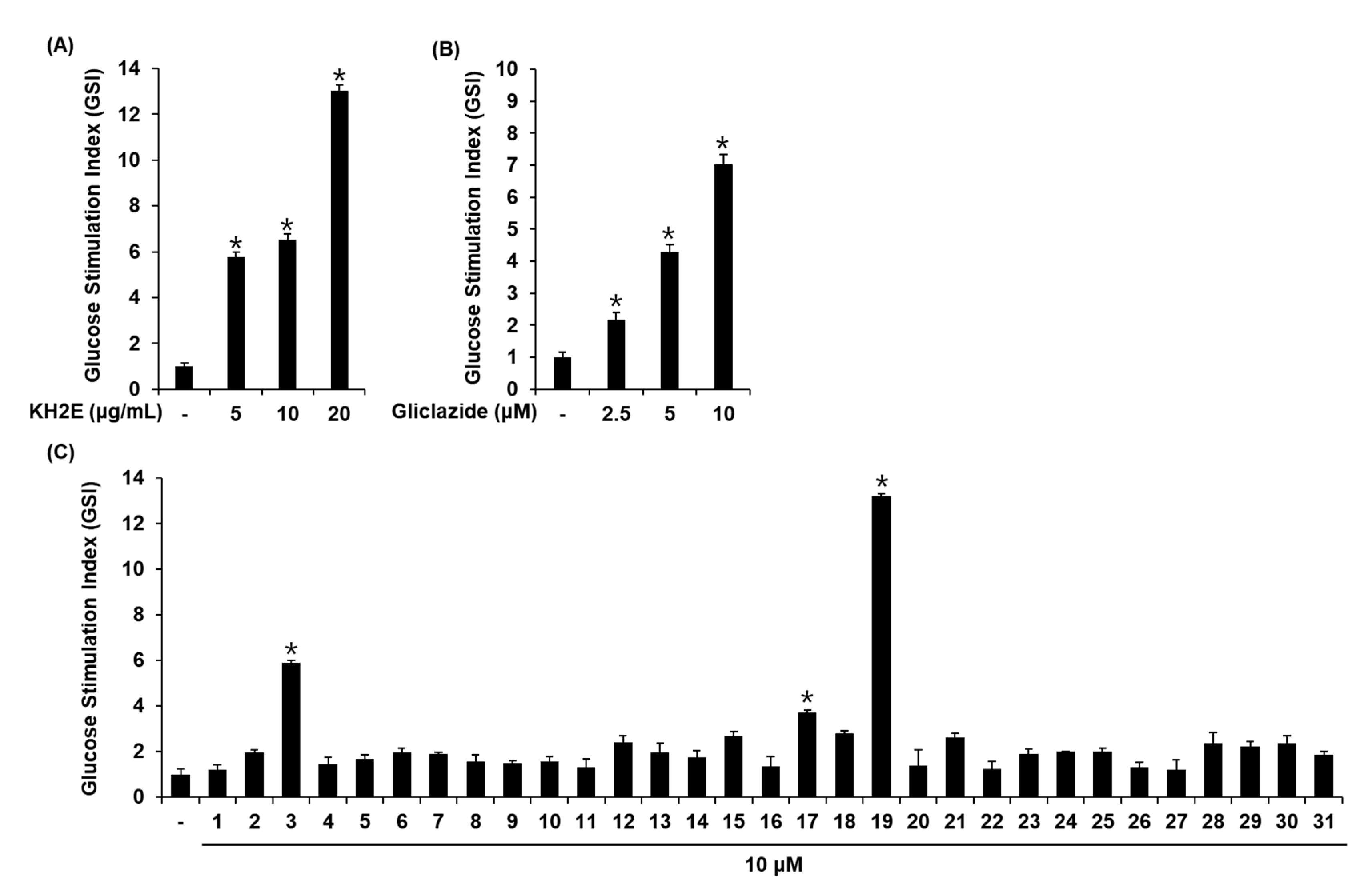Pharmaceutics 15 01239 g005 Pharmaceutics 15 01239 g005