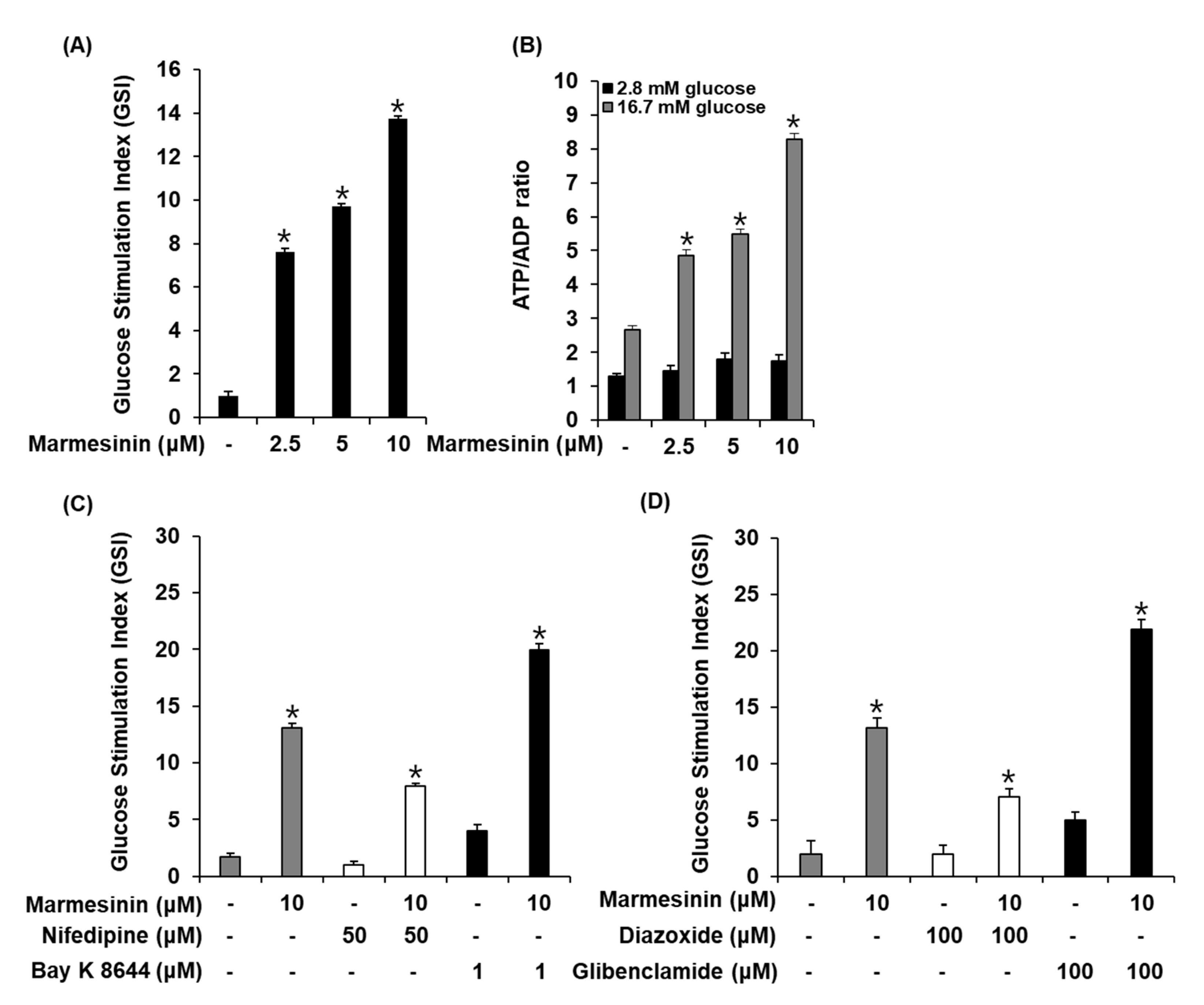 Pharmaceutics 15 01239 g006 Pharmaceutics 15 01239 g006