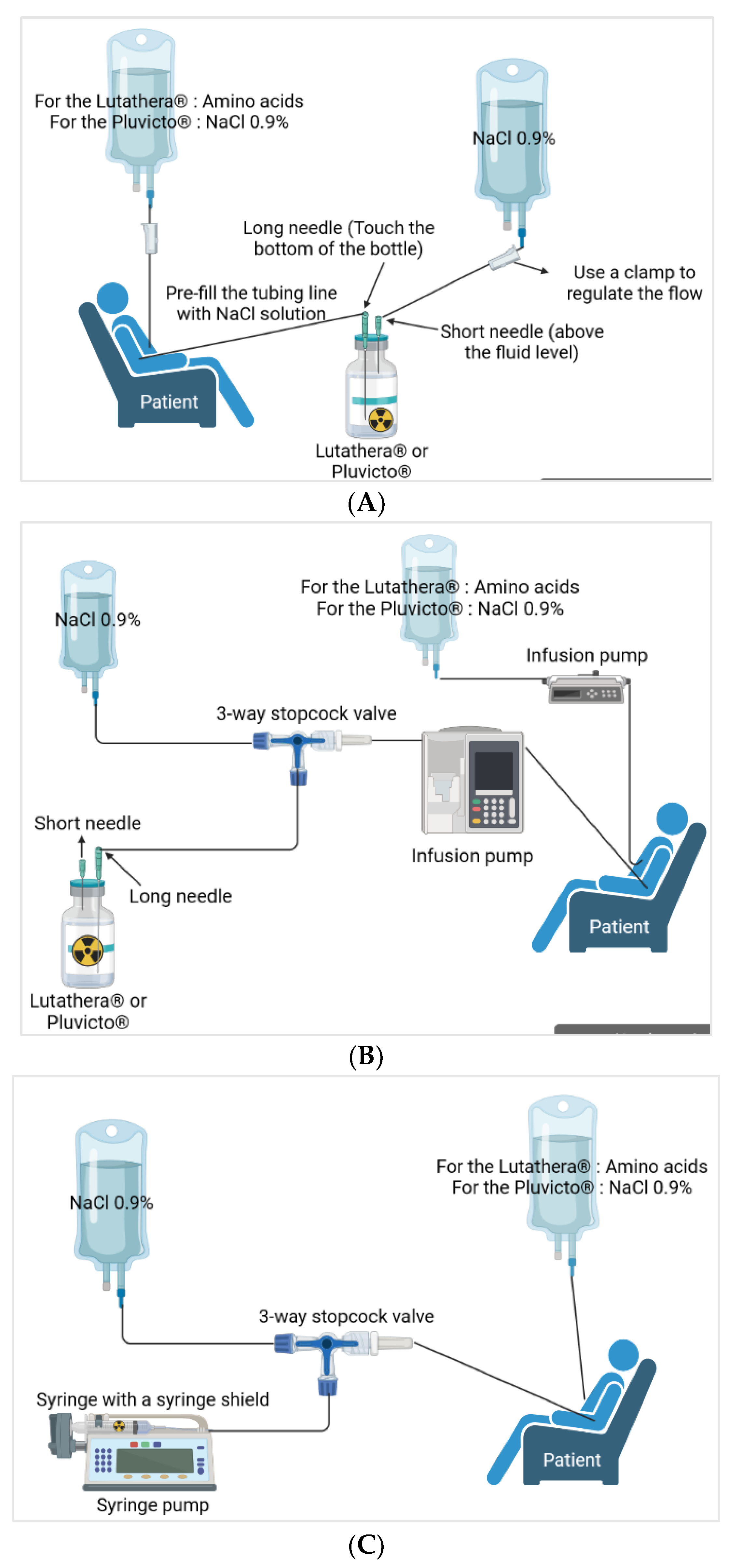 Pharmaceutics 15 01240 g004