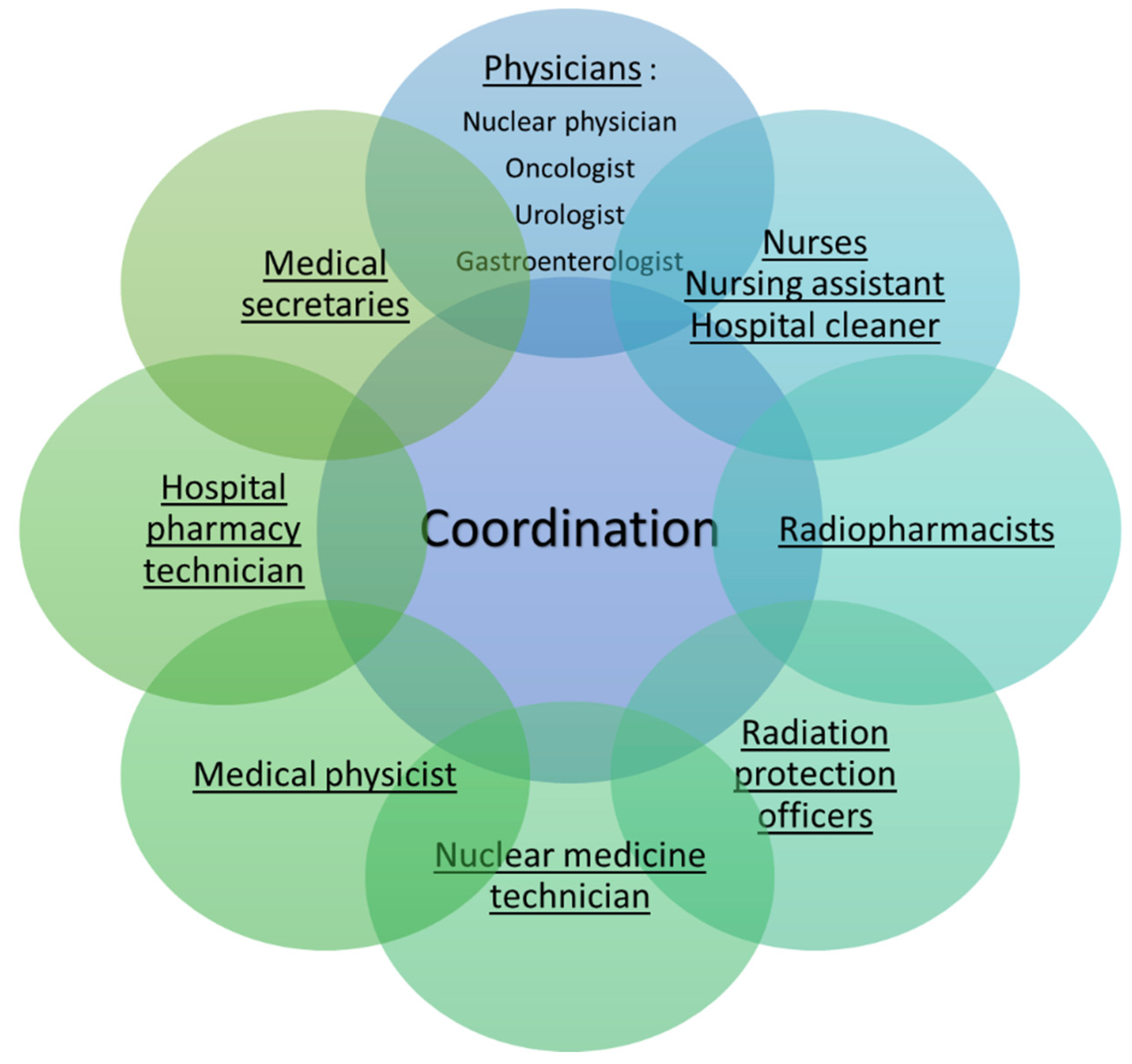 Pharmaceutics 15 01240 g006