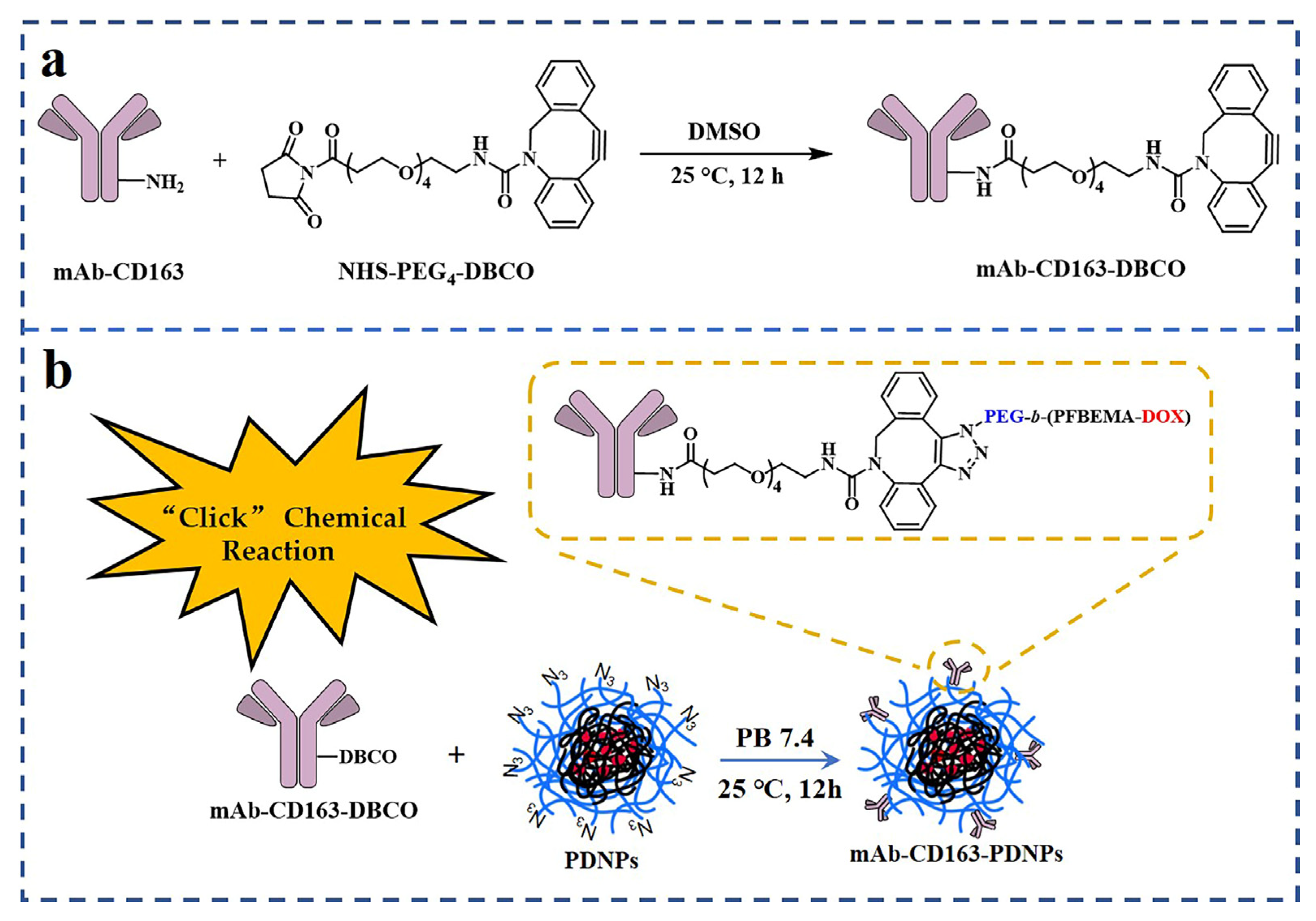 Pharmaceutics 15 01241 sch003 Pharmaceutics 15 01241 sch003