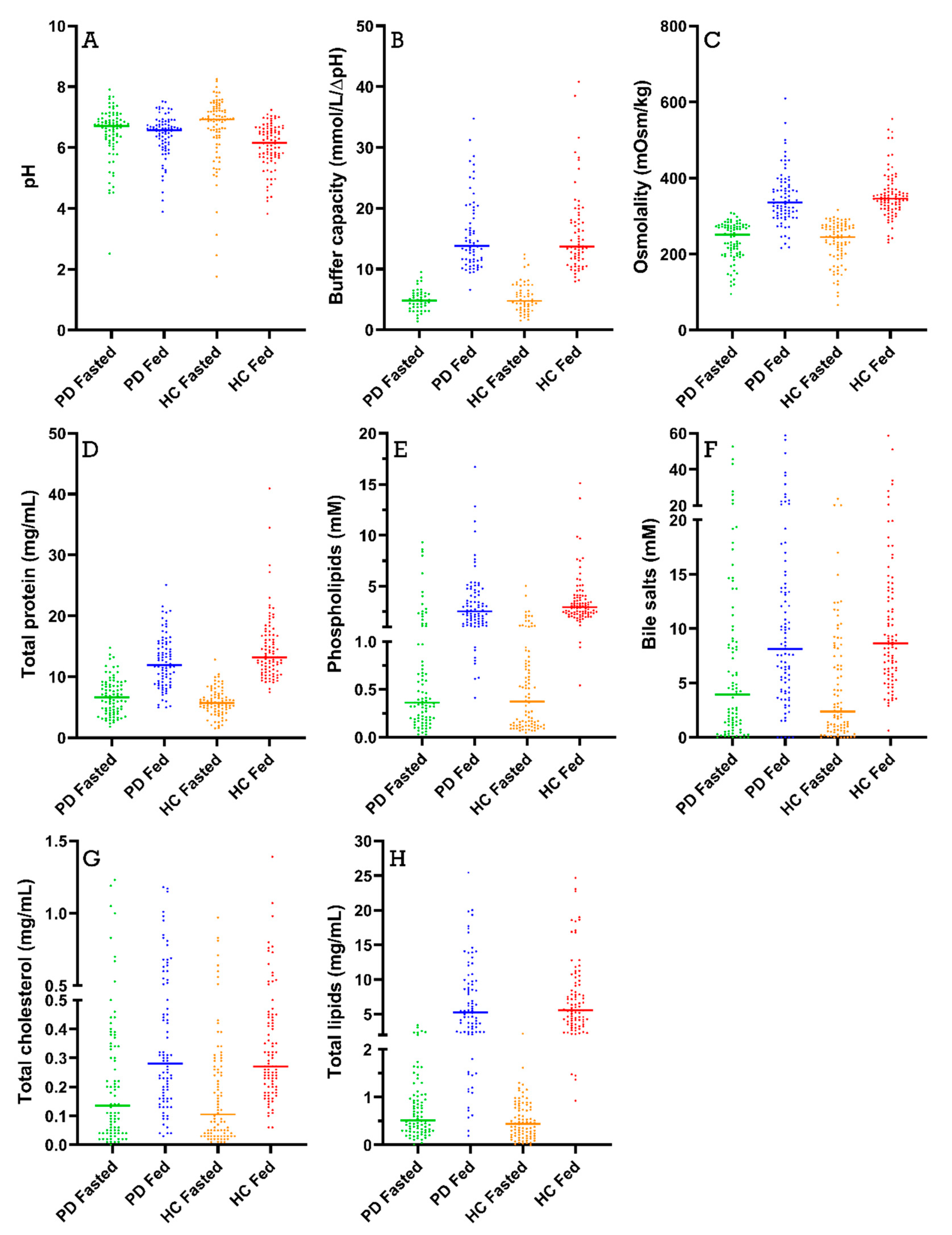 Pharmaceutics 15 01243 g003