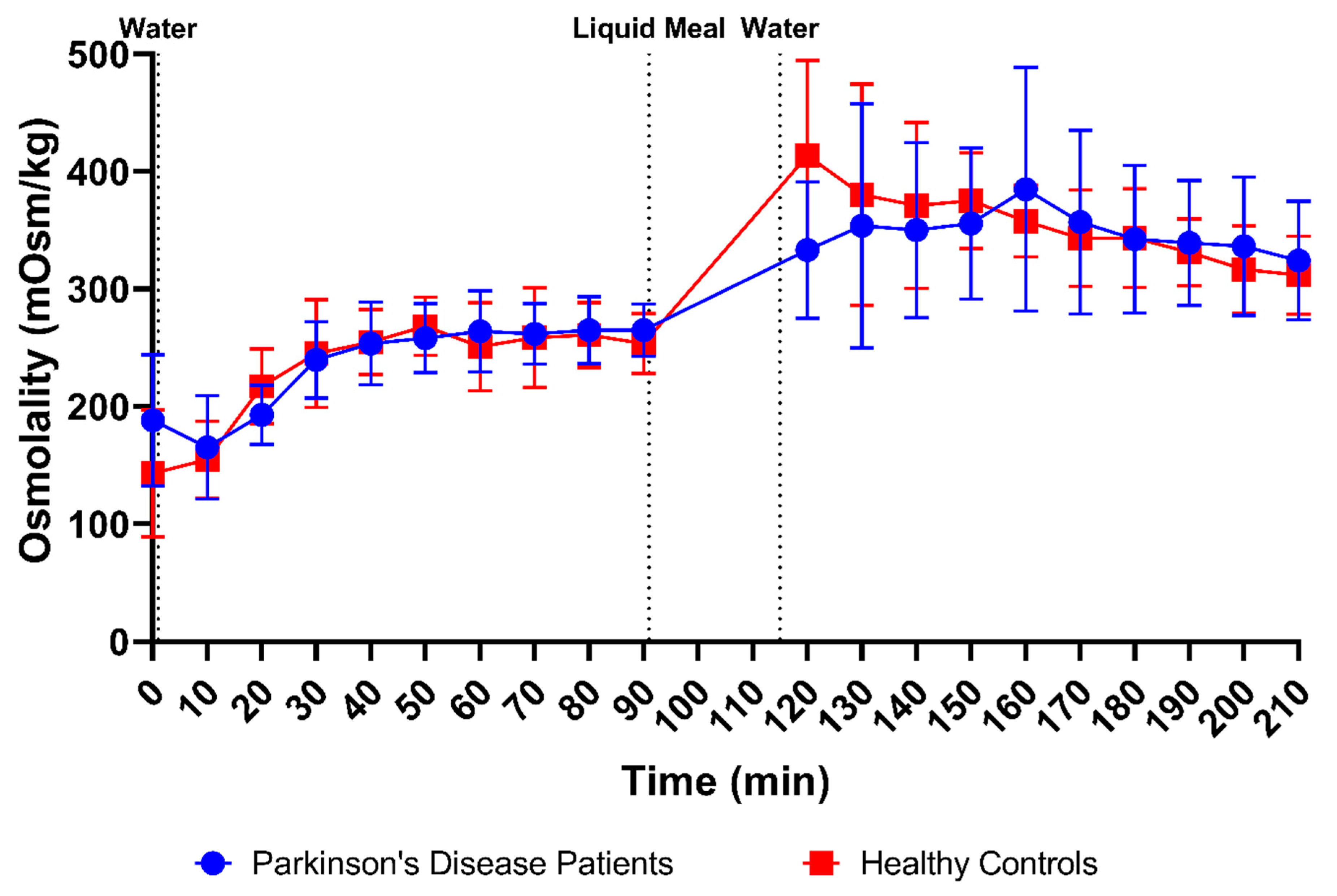 Pharmaceutics 15 01243 g006