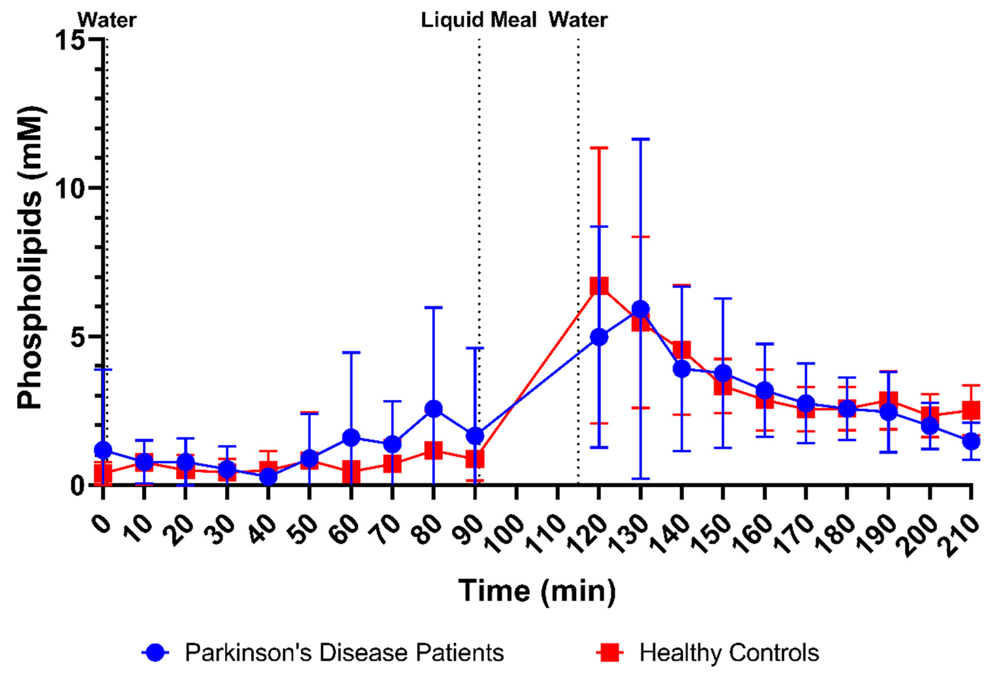Pharmaceutics 15 01243 g008