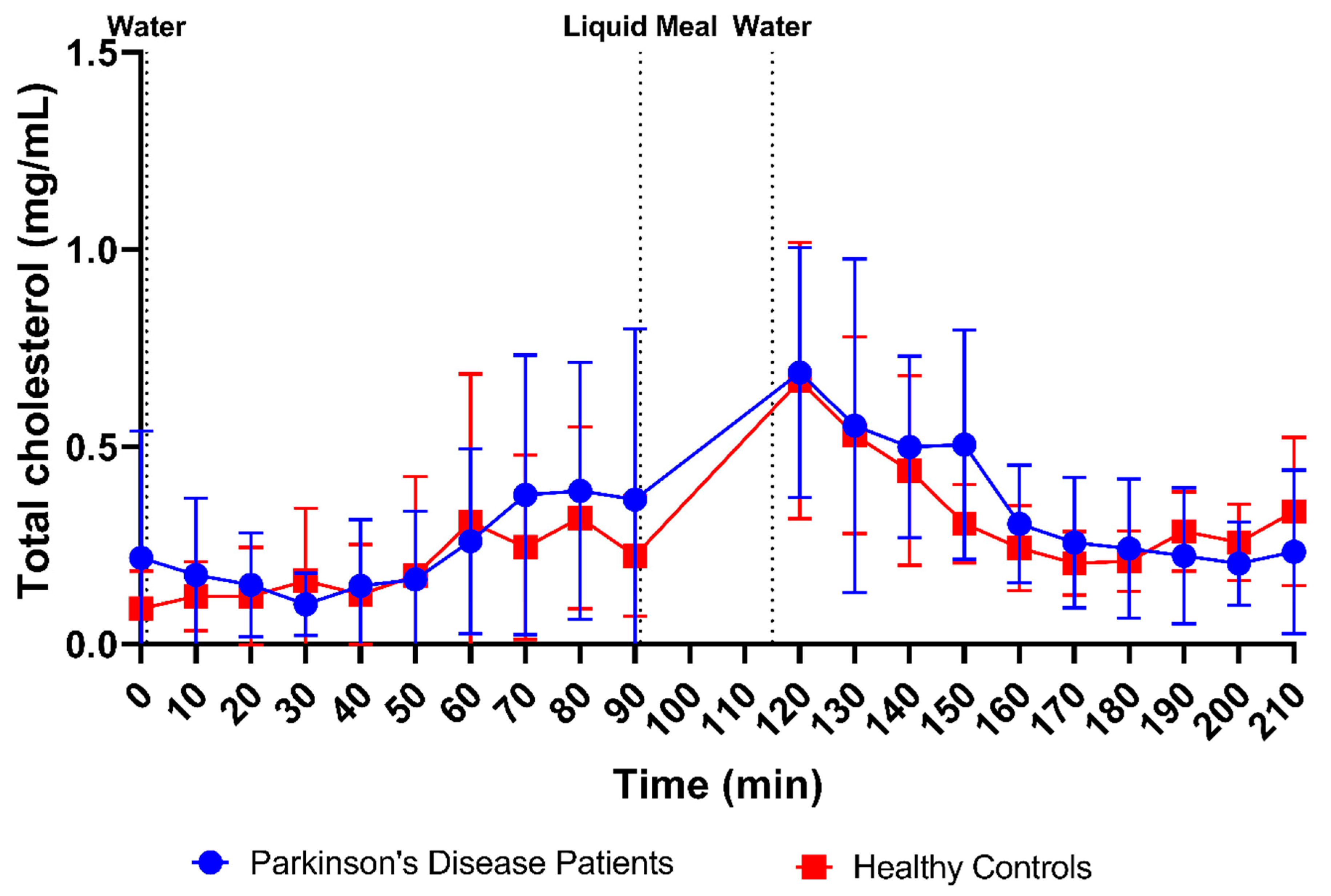 Pharmaceutics 15 01243 g012