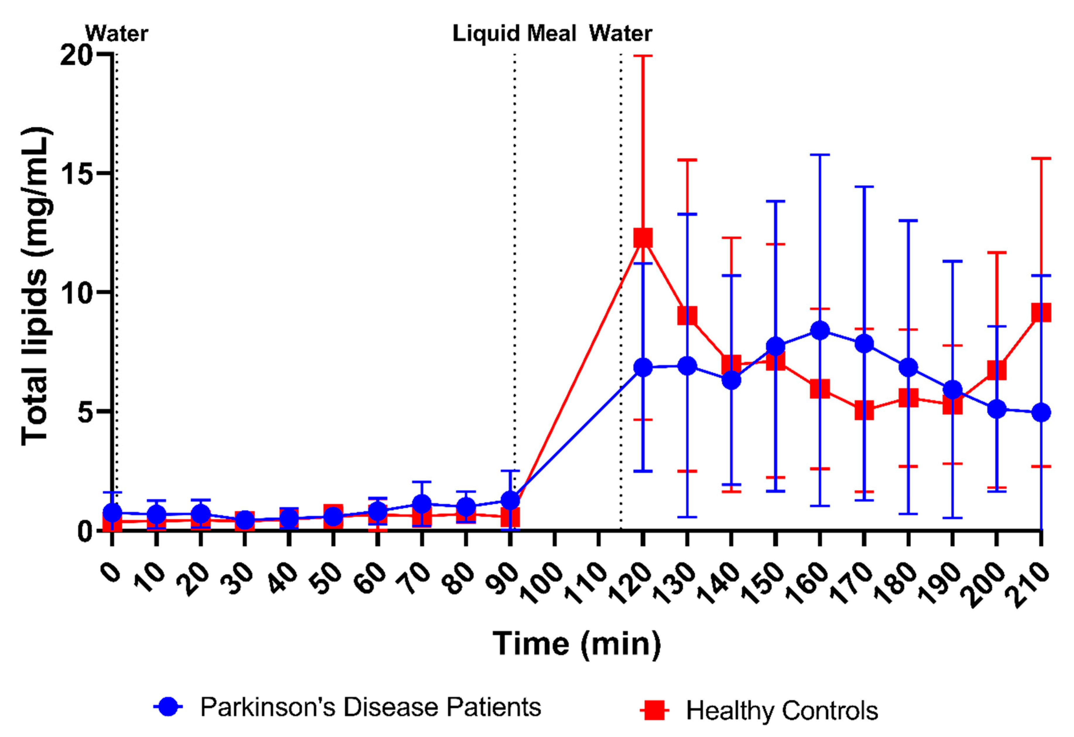 Pharmaceutics 15 01243 g013