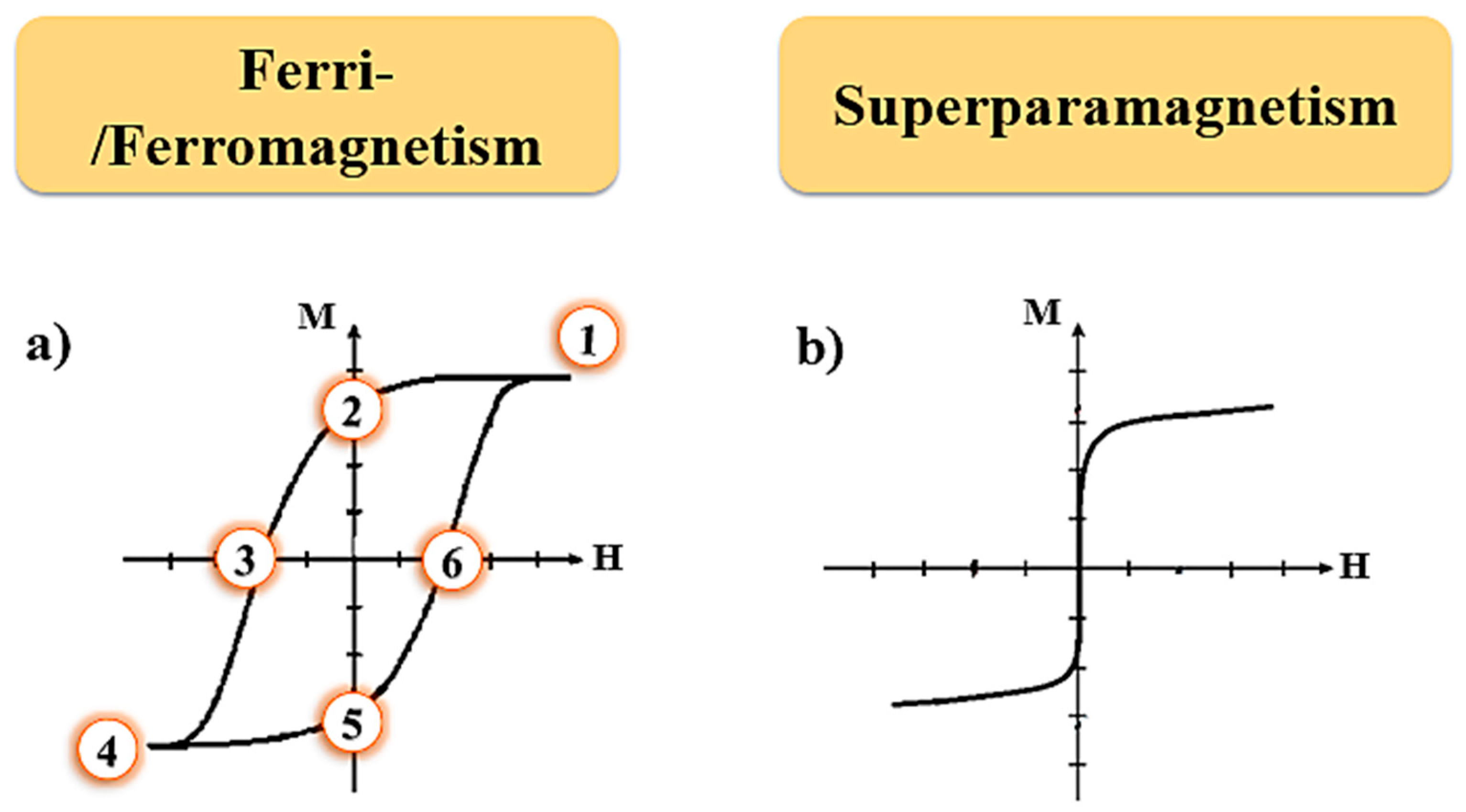Pharmaceutics 15 01244 g001 Pharmaceutics 15 01244 g001