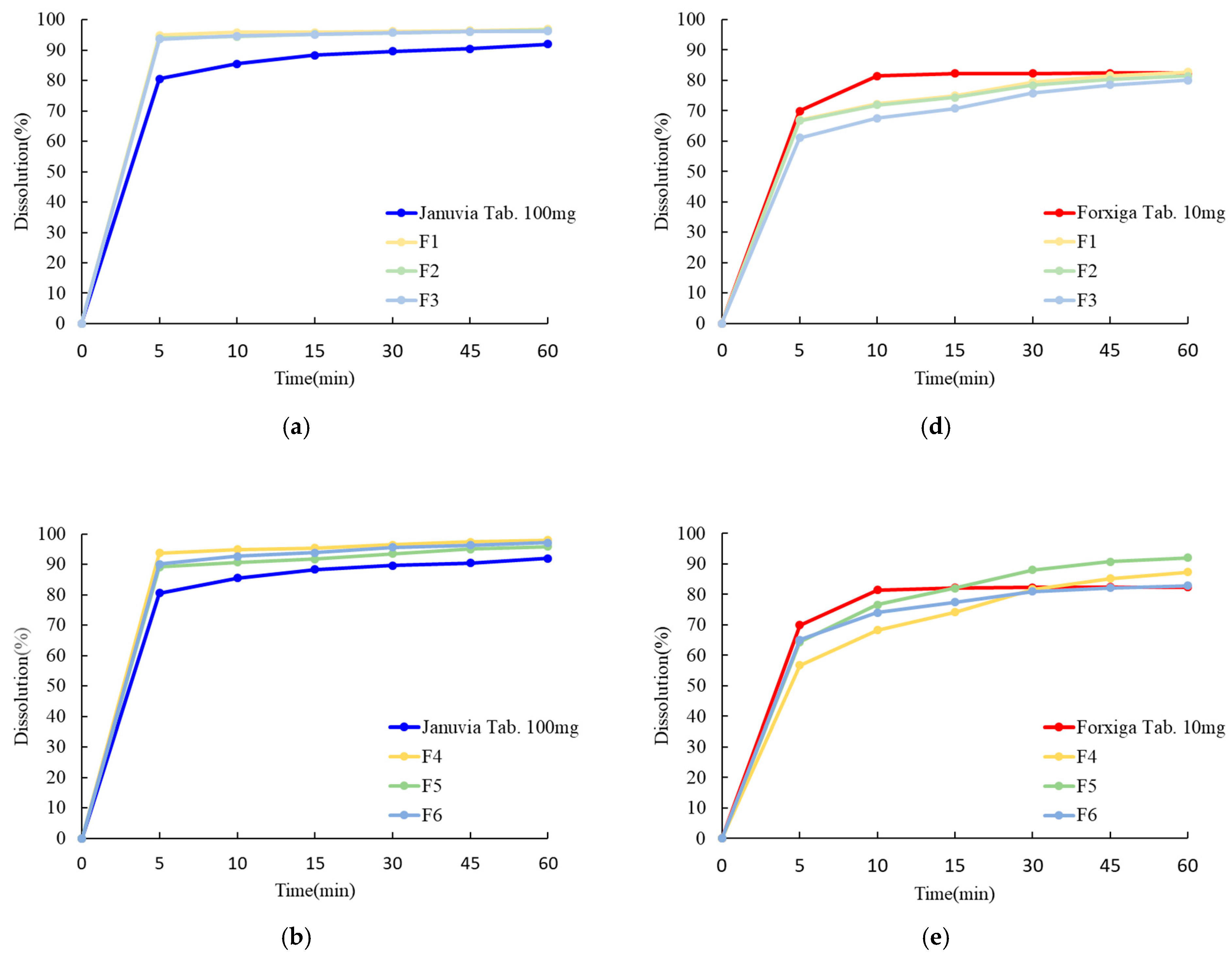 Pharmaceutics 15 01246 g010a