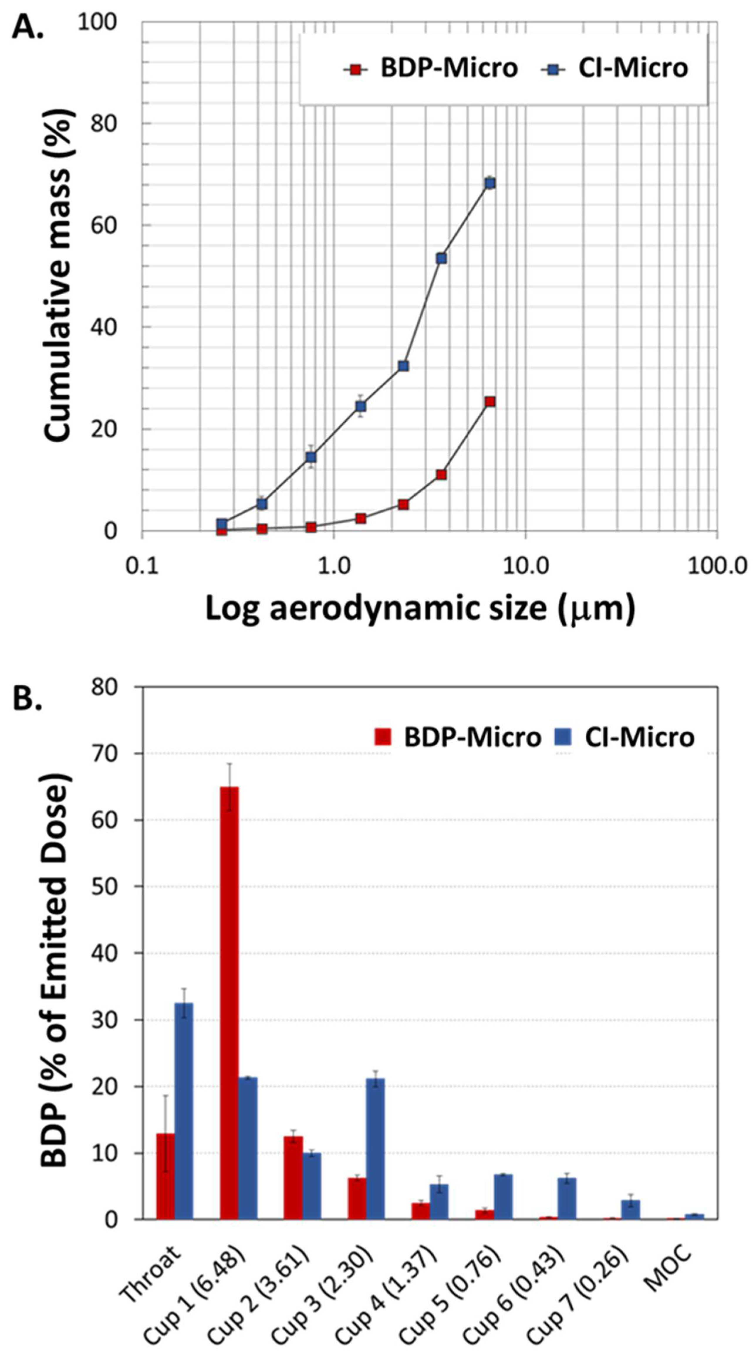 Pharmaceutics 15 01248 g003