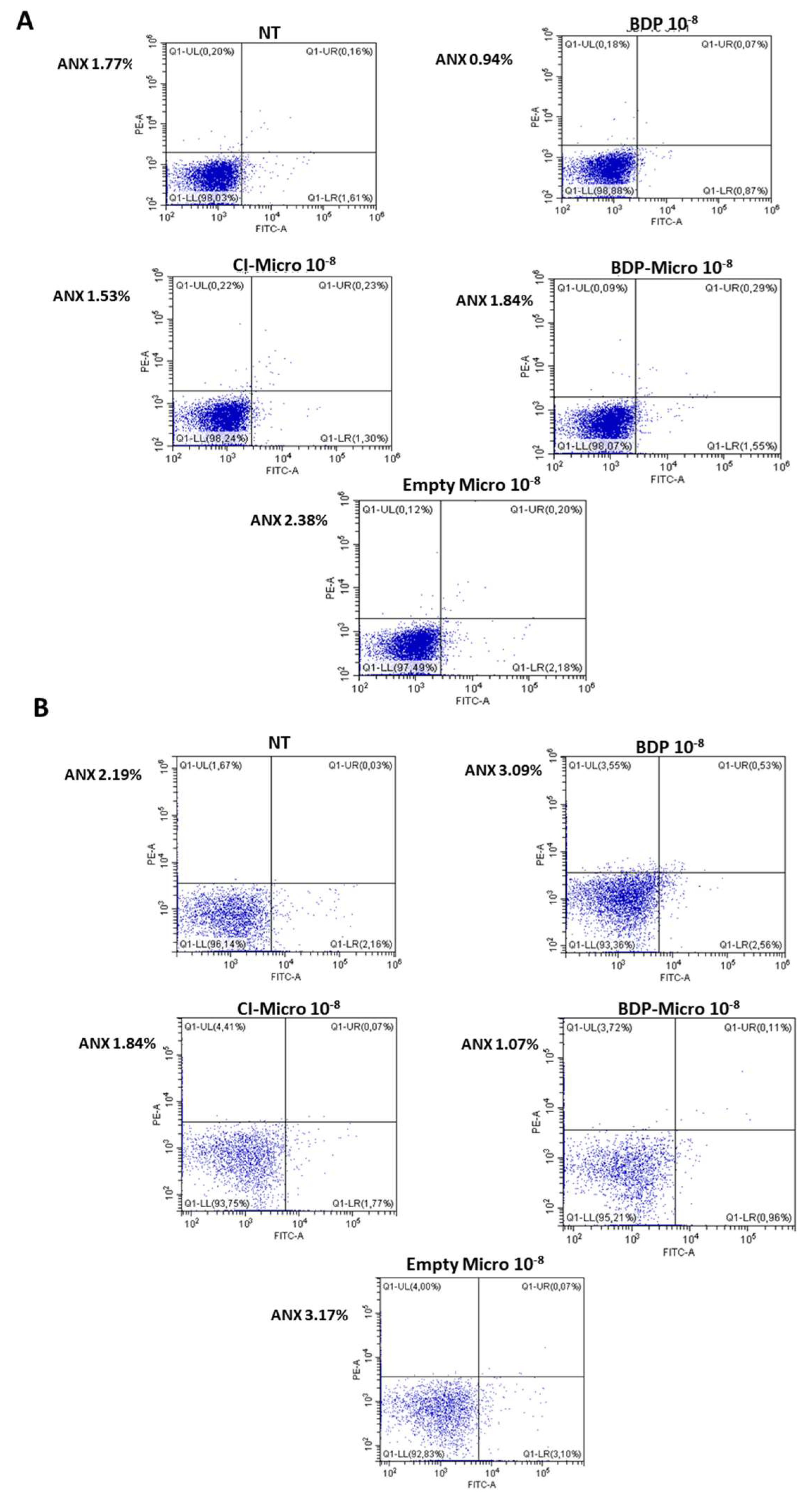 Pharmaceutics 15 01248 g006