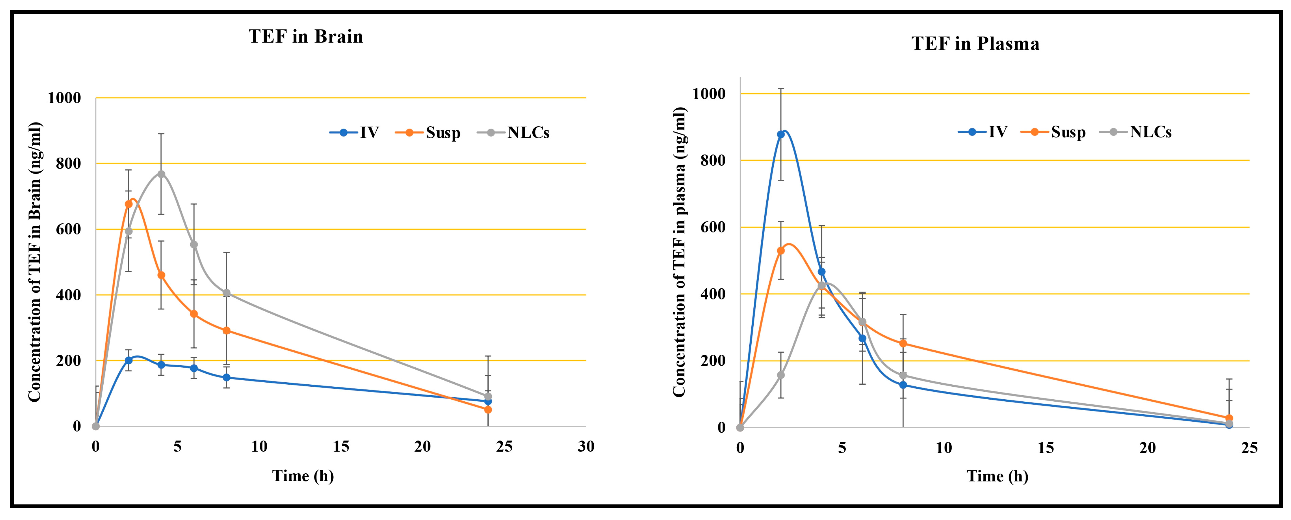 Pharmaceutics 15 01254 g005
