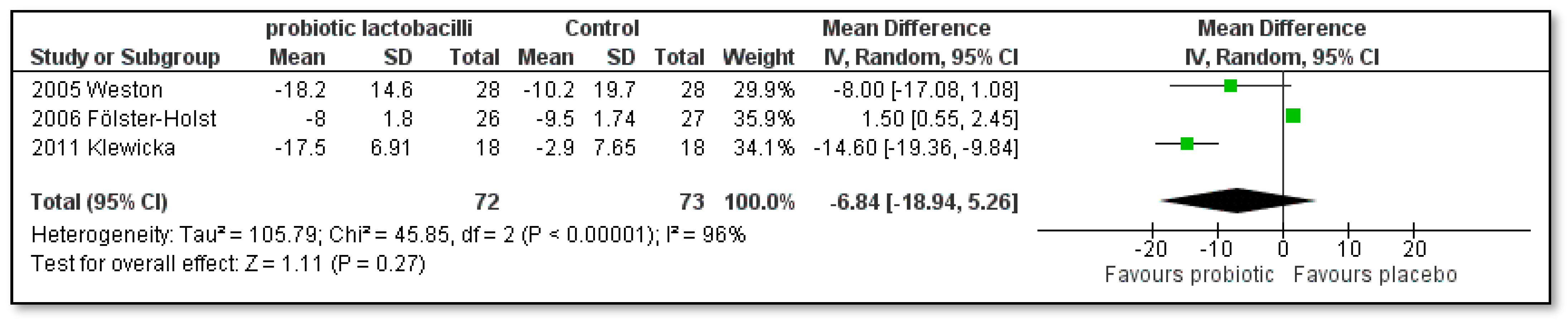 Pharmaceutics 15 01256 g006