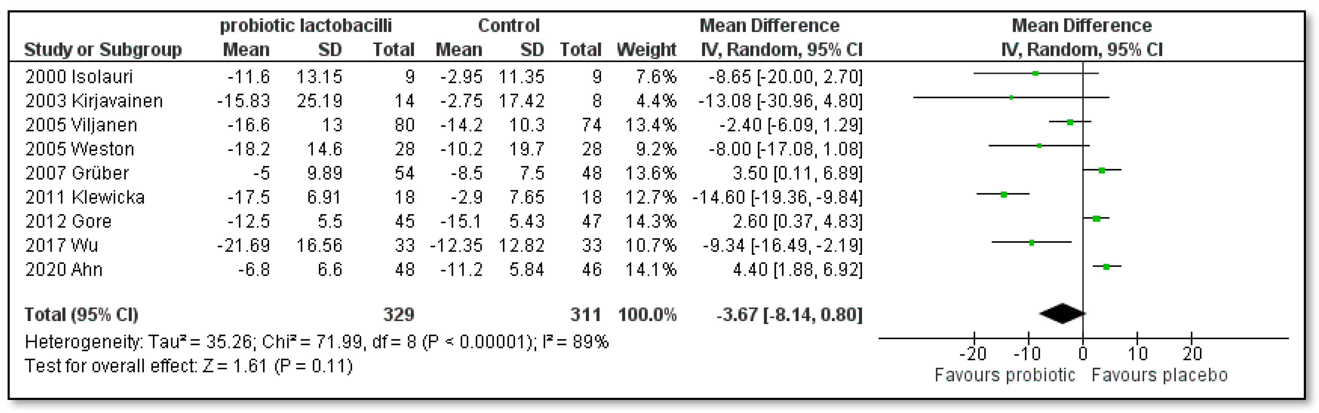 Pharmaceutics 15 01256 g008