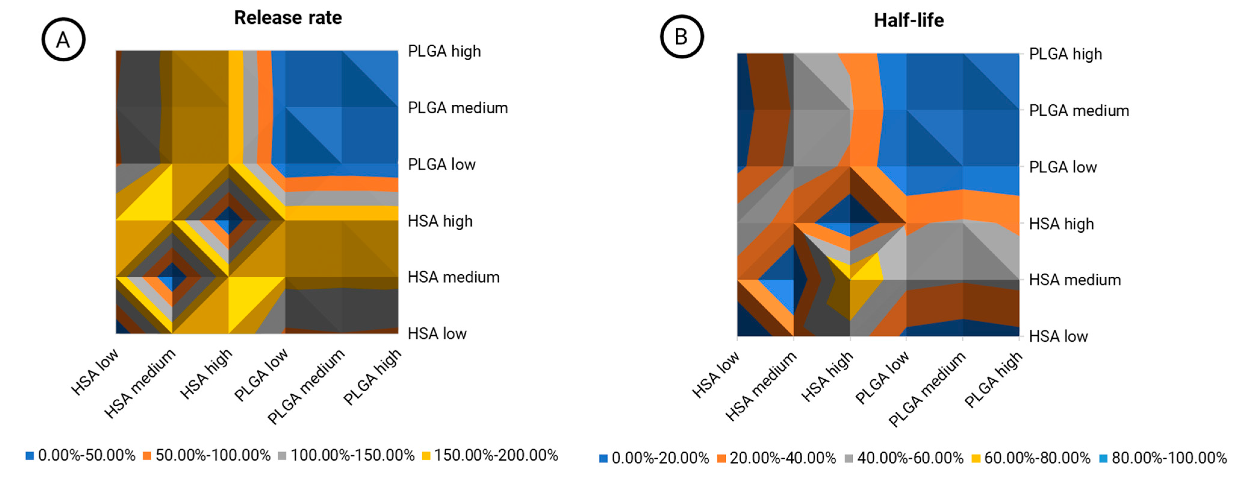 Pharmaceutics 15 01258 g006