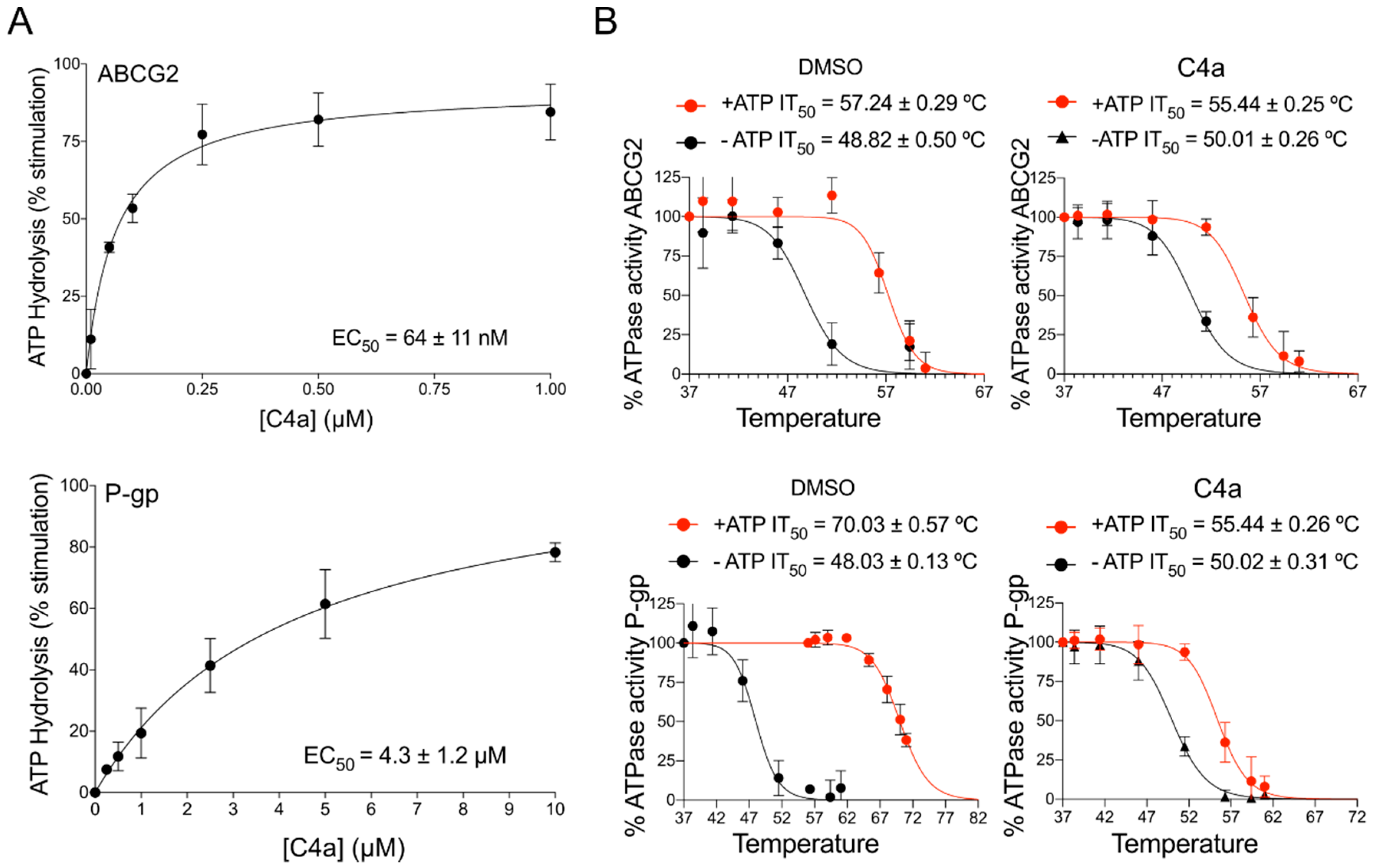 Pharmaceutics 15 01259 g003